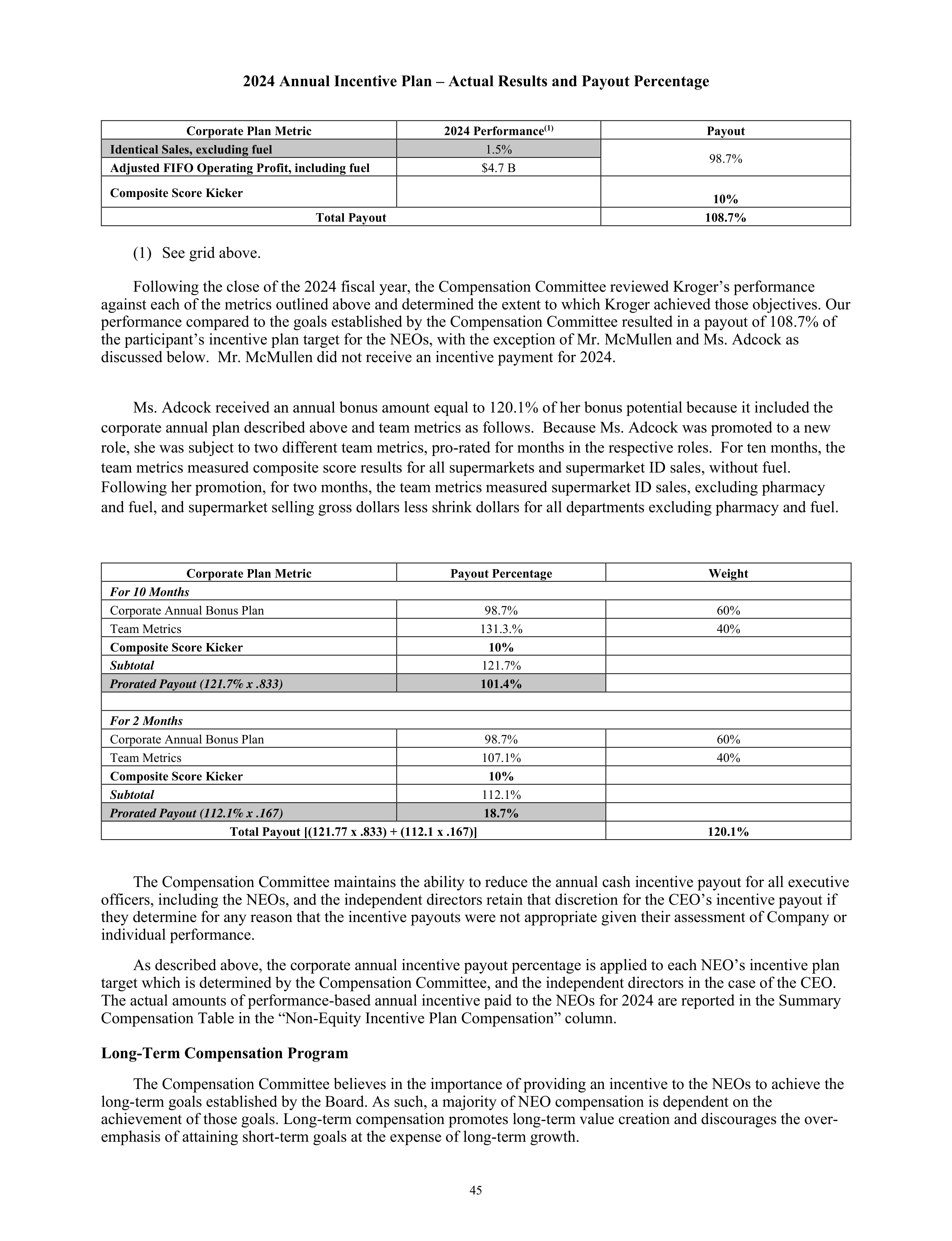Kroger Annual Report — page 47