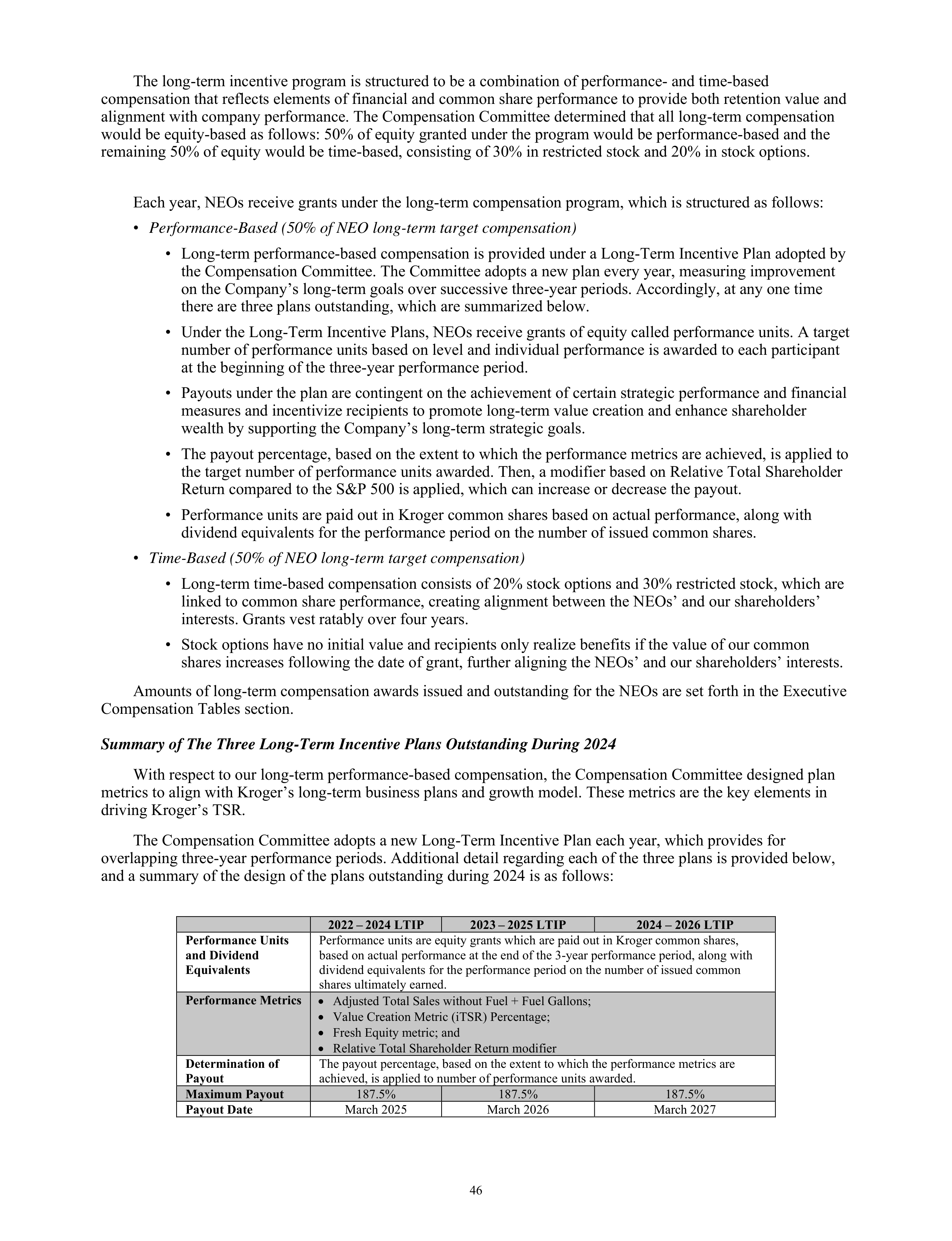 Kroger Annual Report — page 48