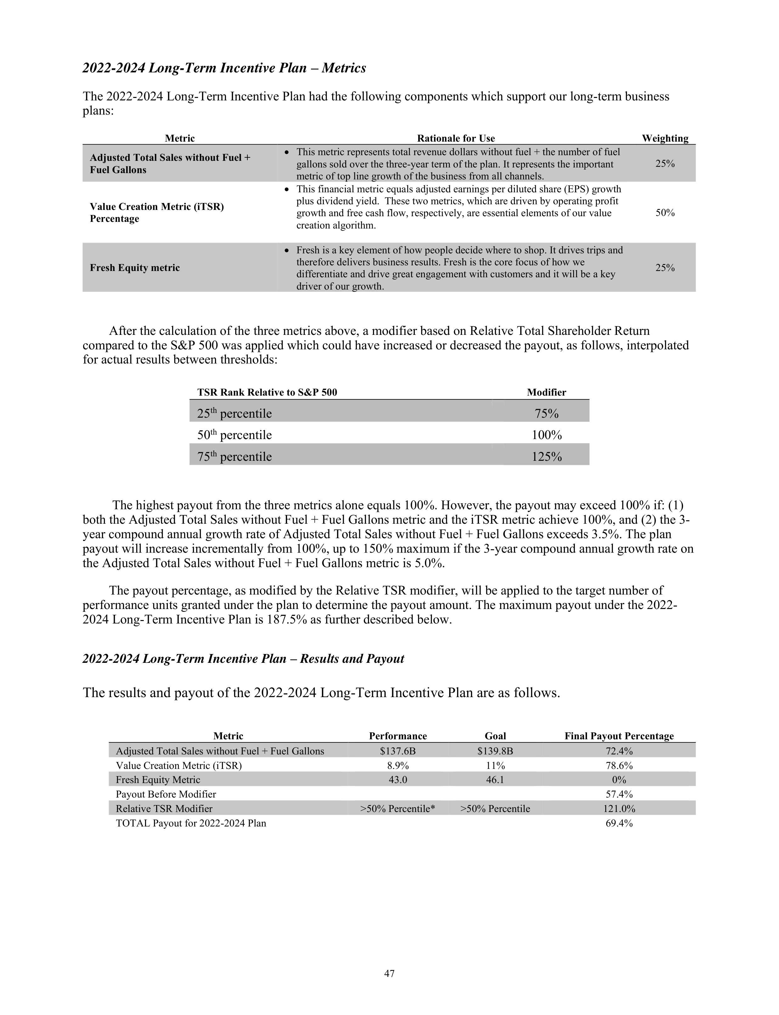 Kroger Annual Report — page 49