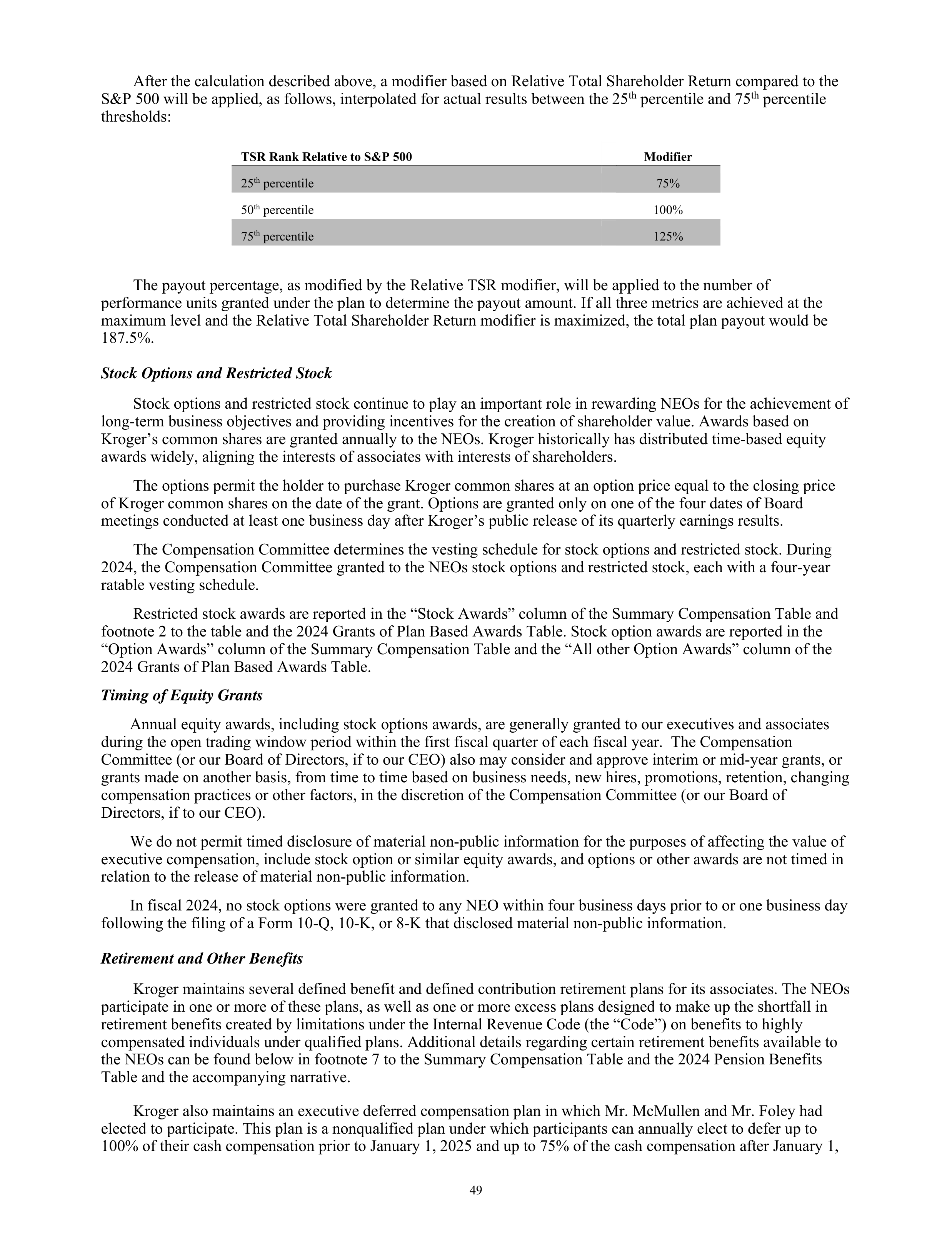 Kroger Annual Report — page 51