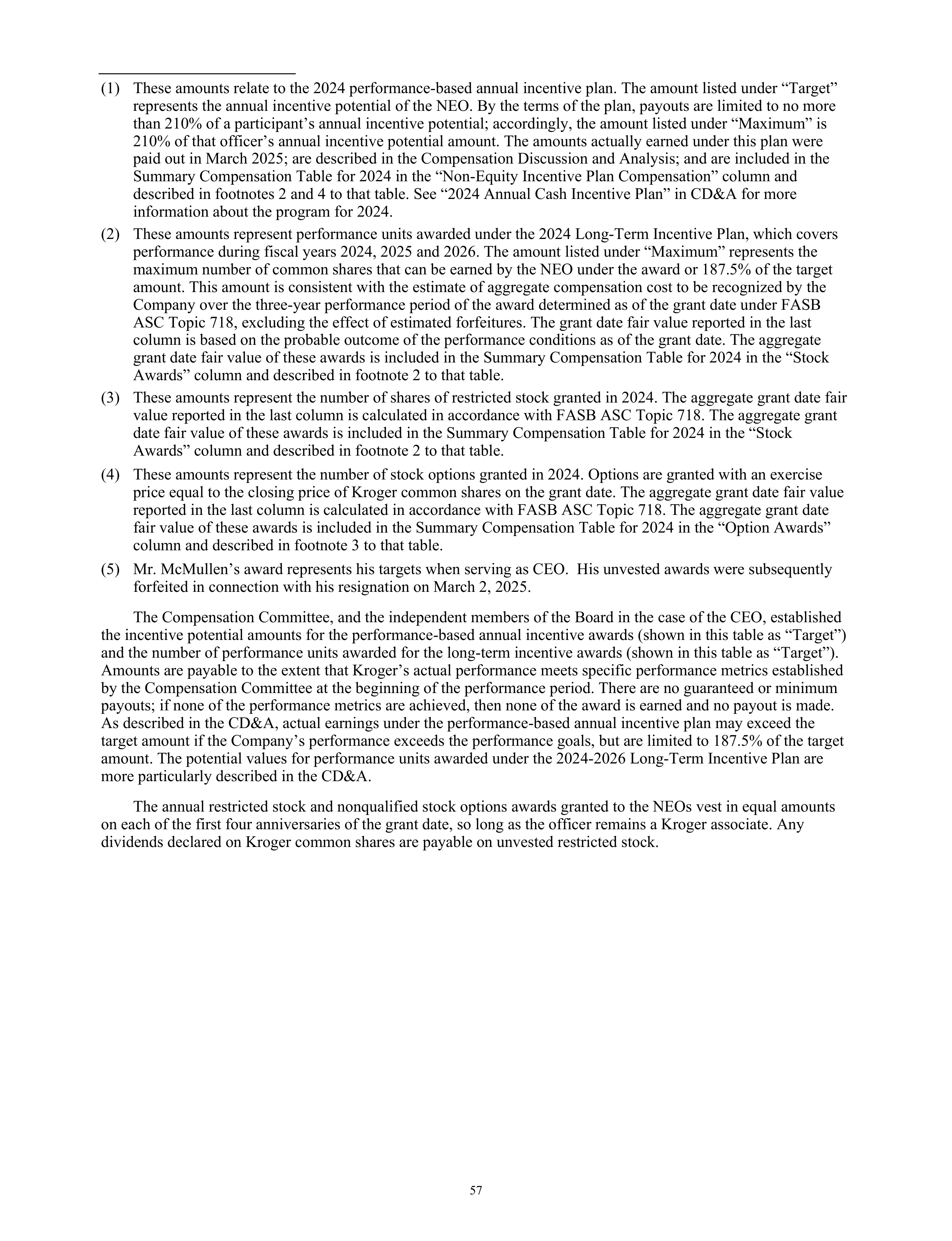Kroger Annual Report — page 59