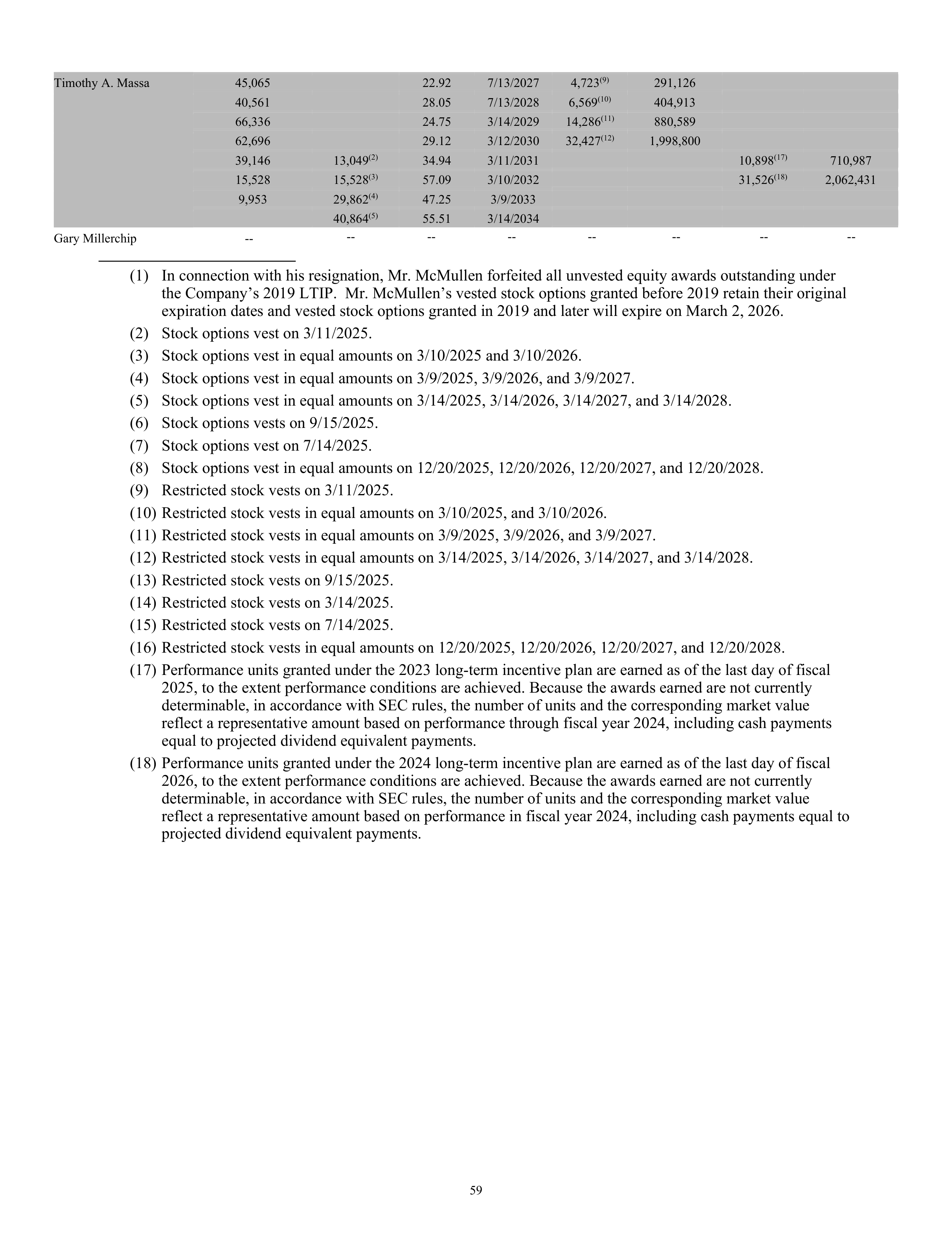 Kroger Annual Report — page 61