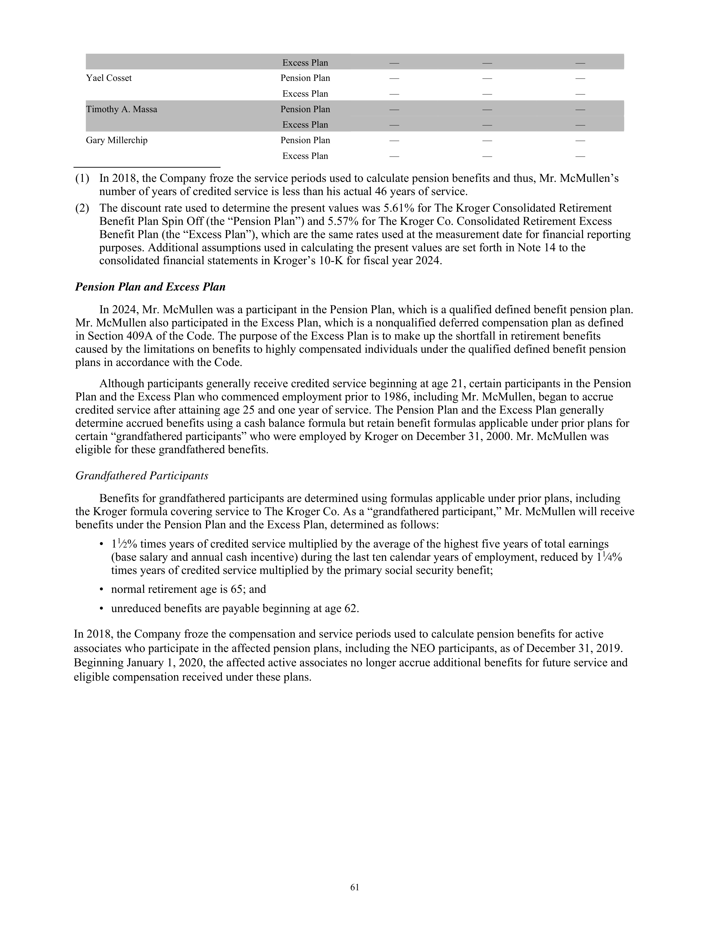 Kroger Annual Report — page 63
