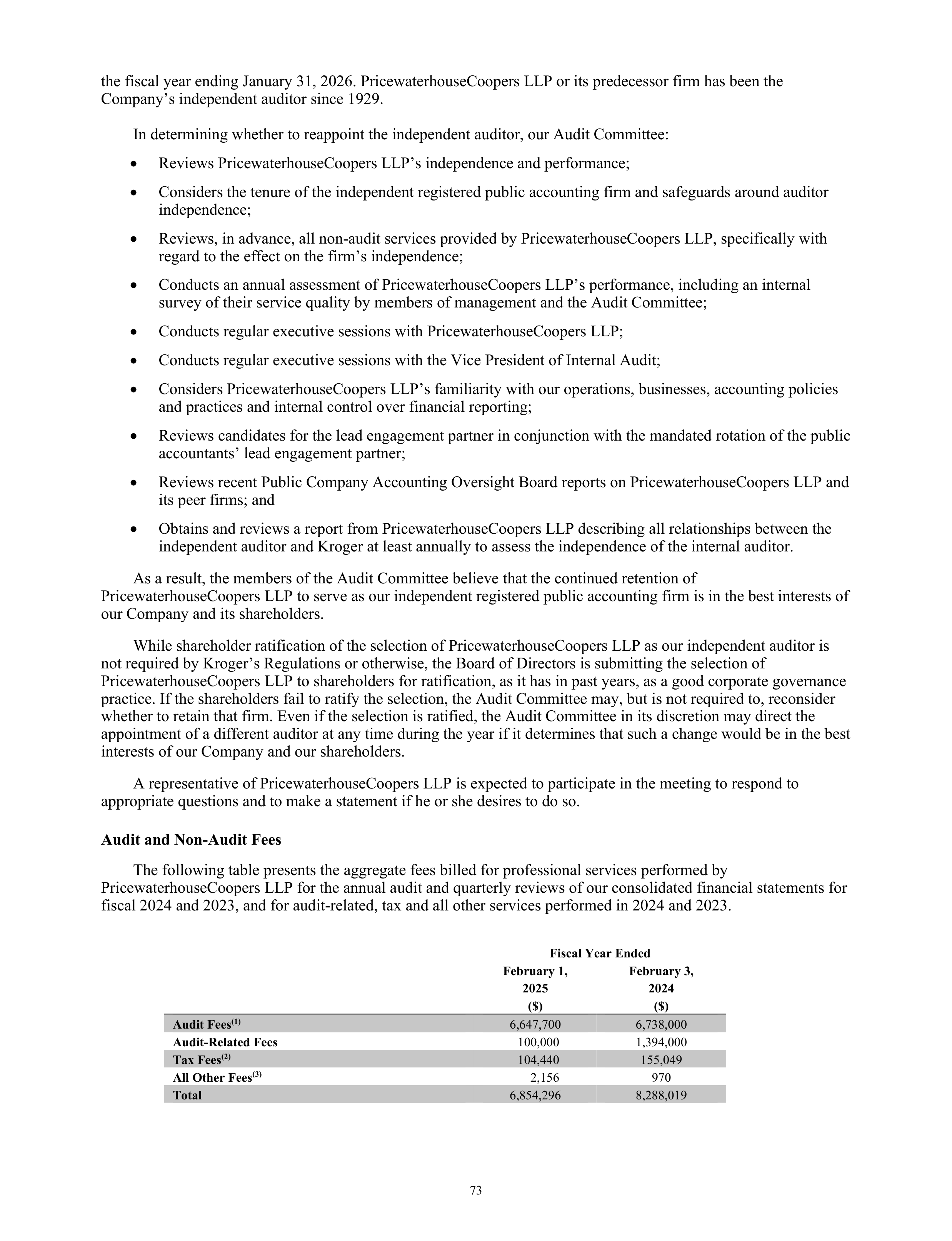 Kroger Annual Report — page 75