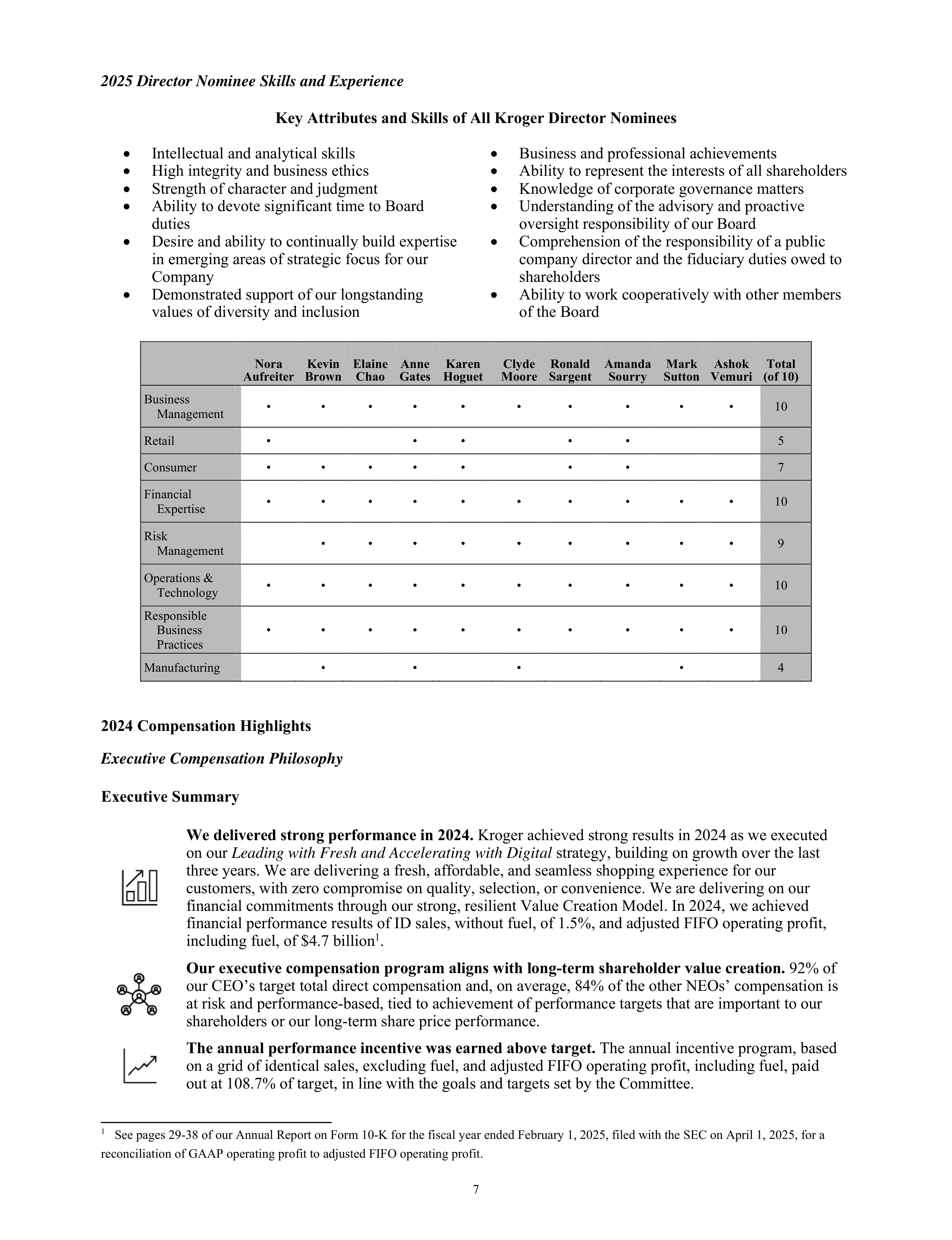Kroger Annual Report — page 9