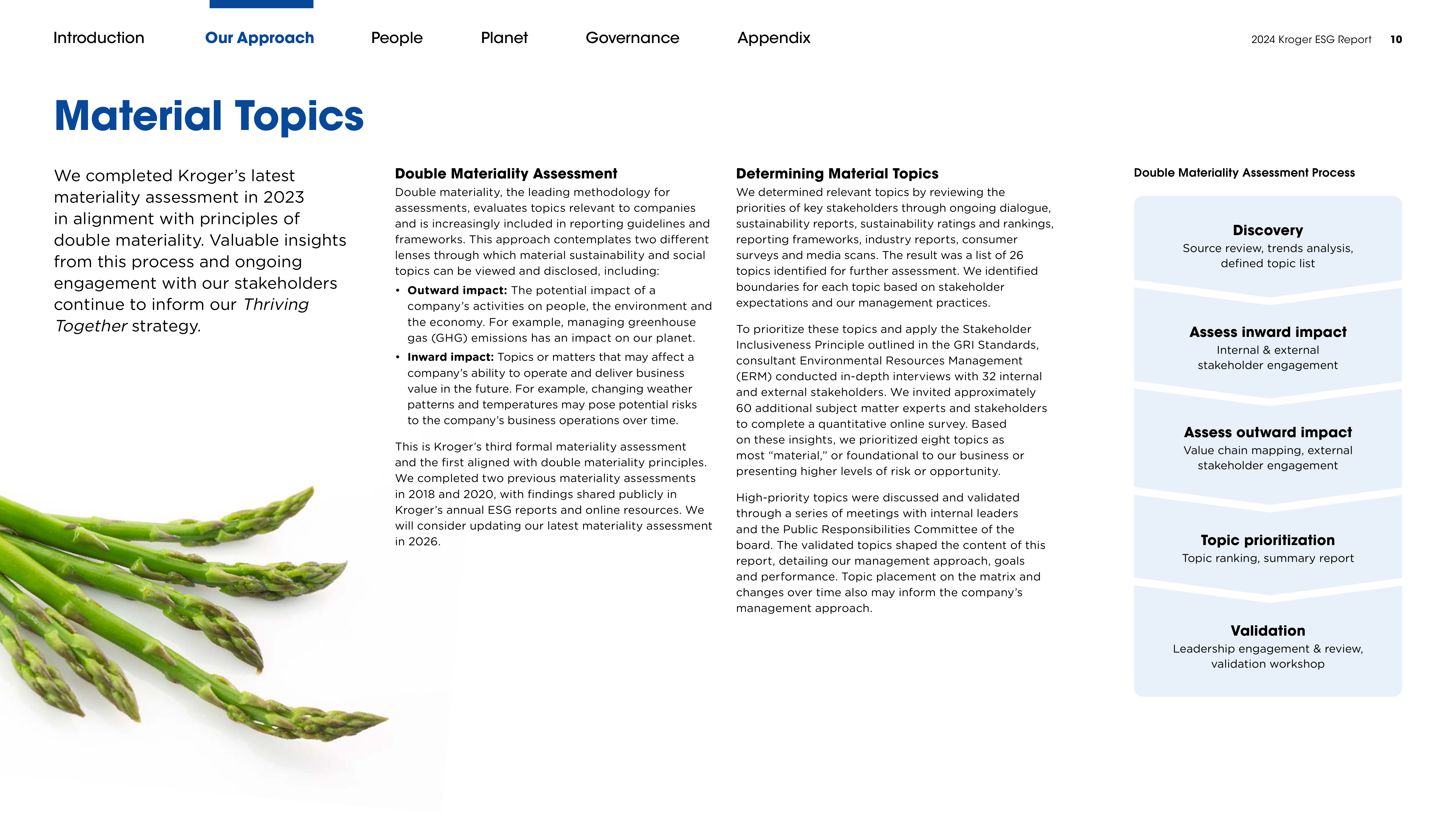 Kroger ESG Report — page 10