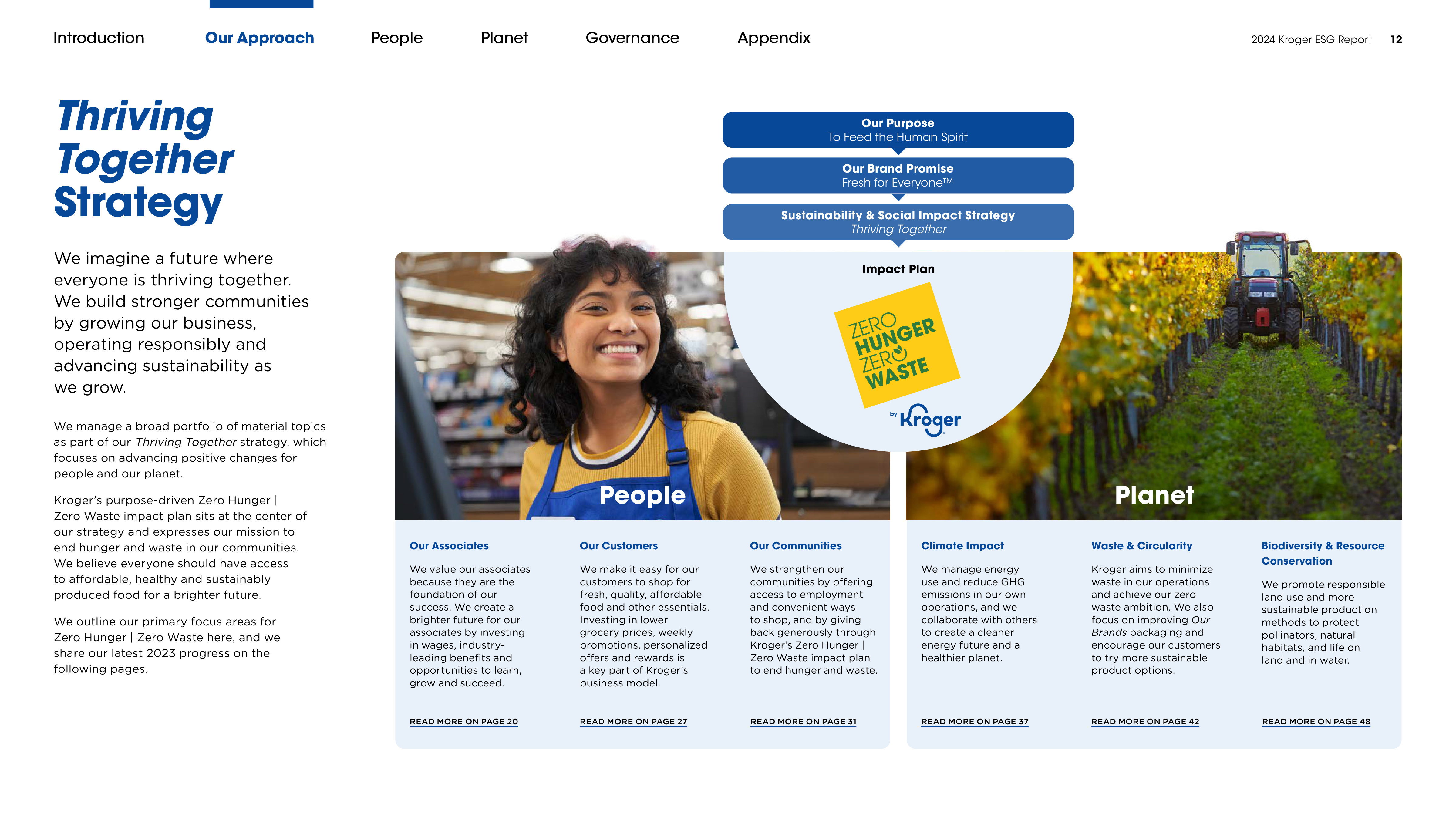 Kroger ESG Report — page 12