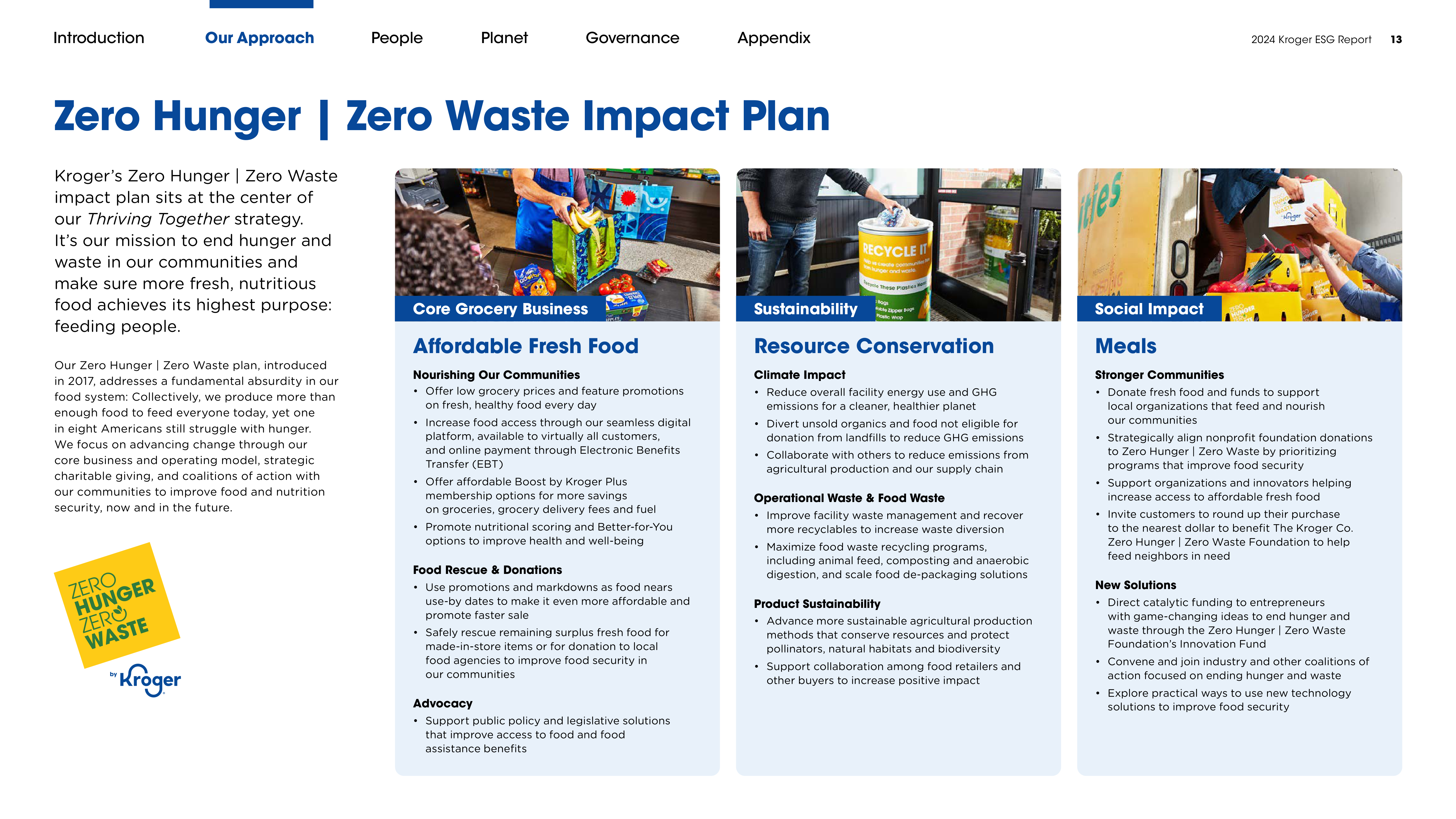 Kroger ESG Report — page 13