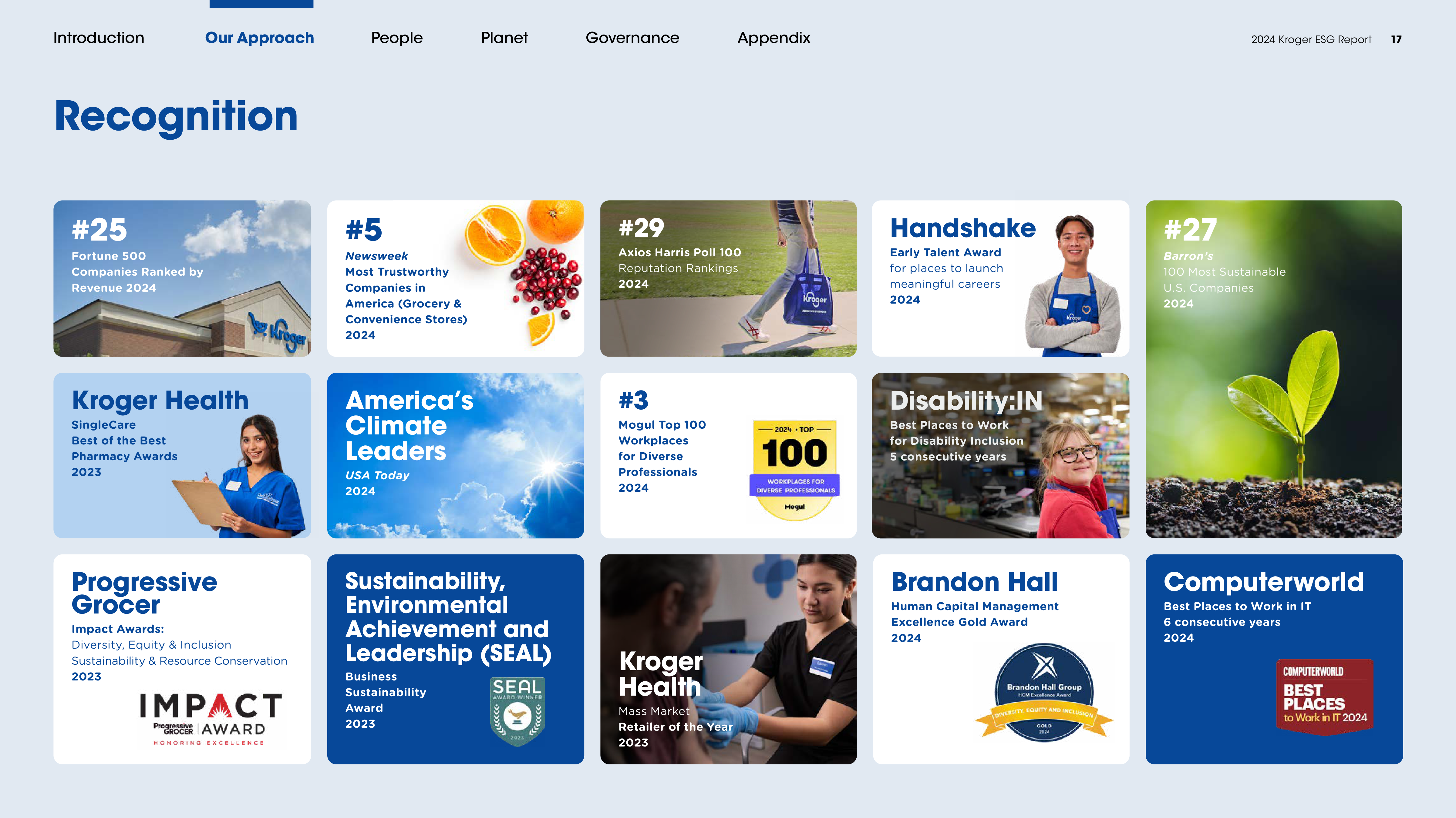 Kroger ESG Report — page 17