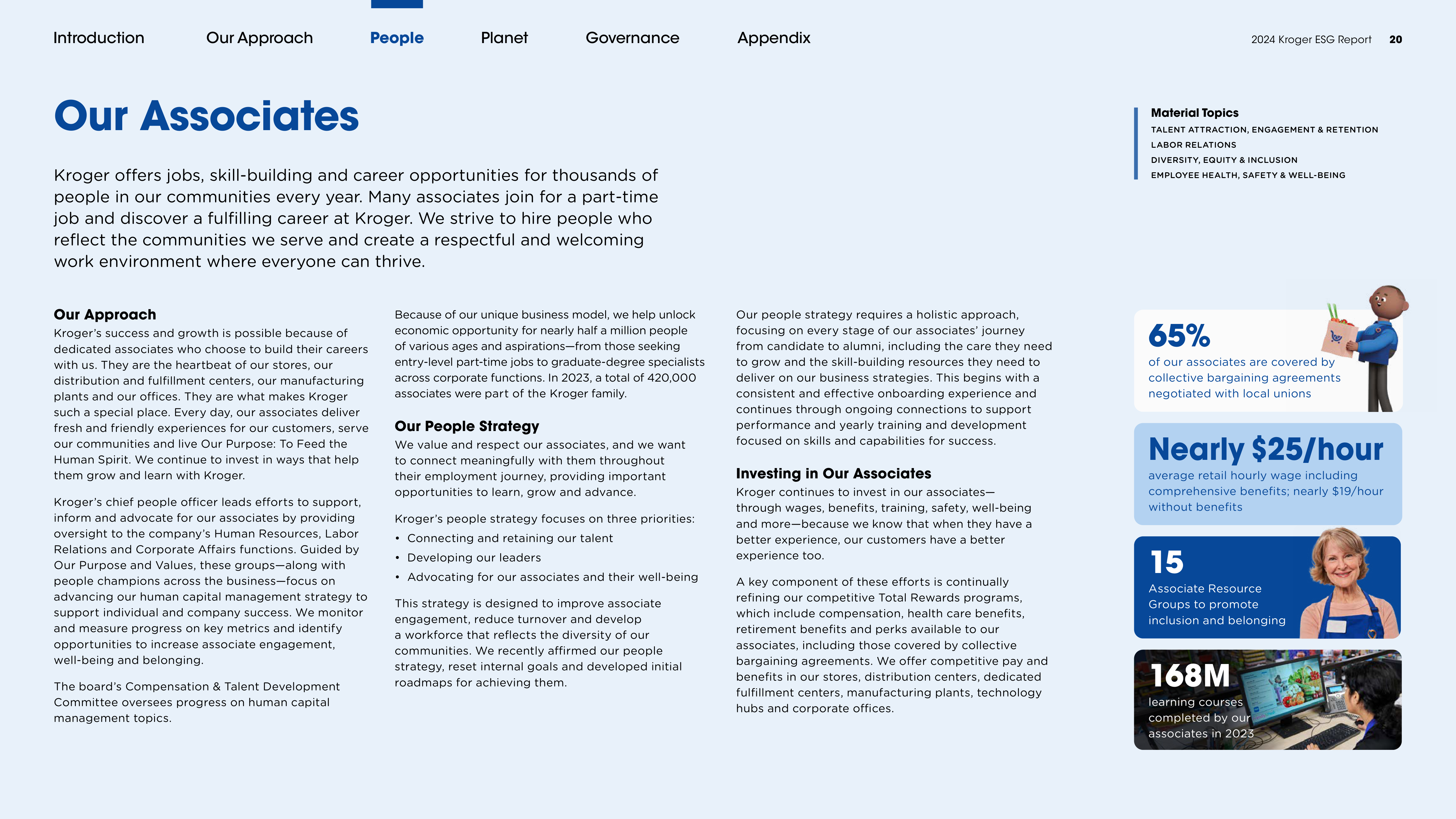 Kroger ESG Report — page 20