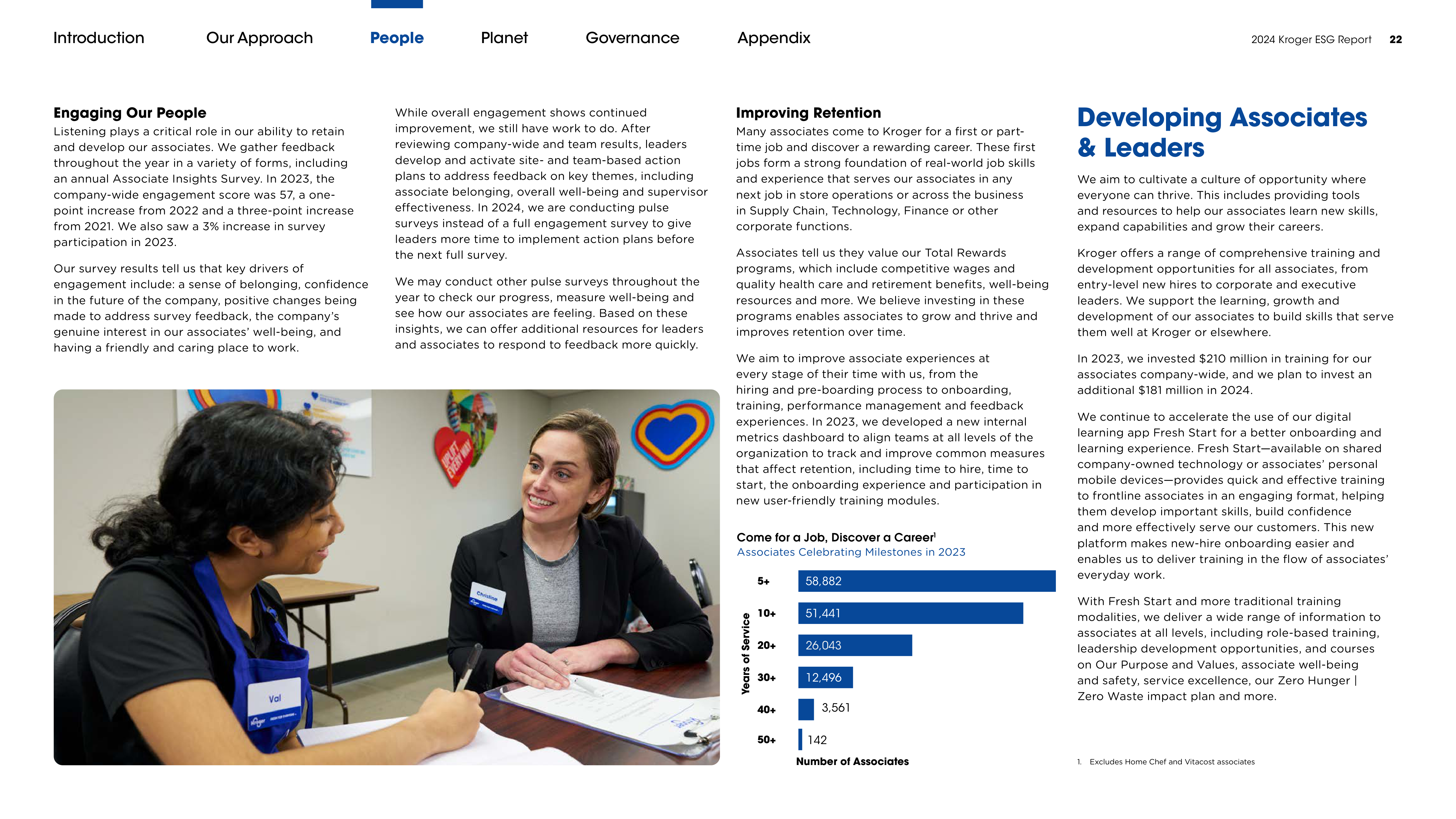 Kroger ESG Report — page 22