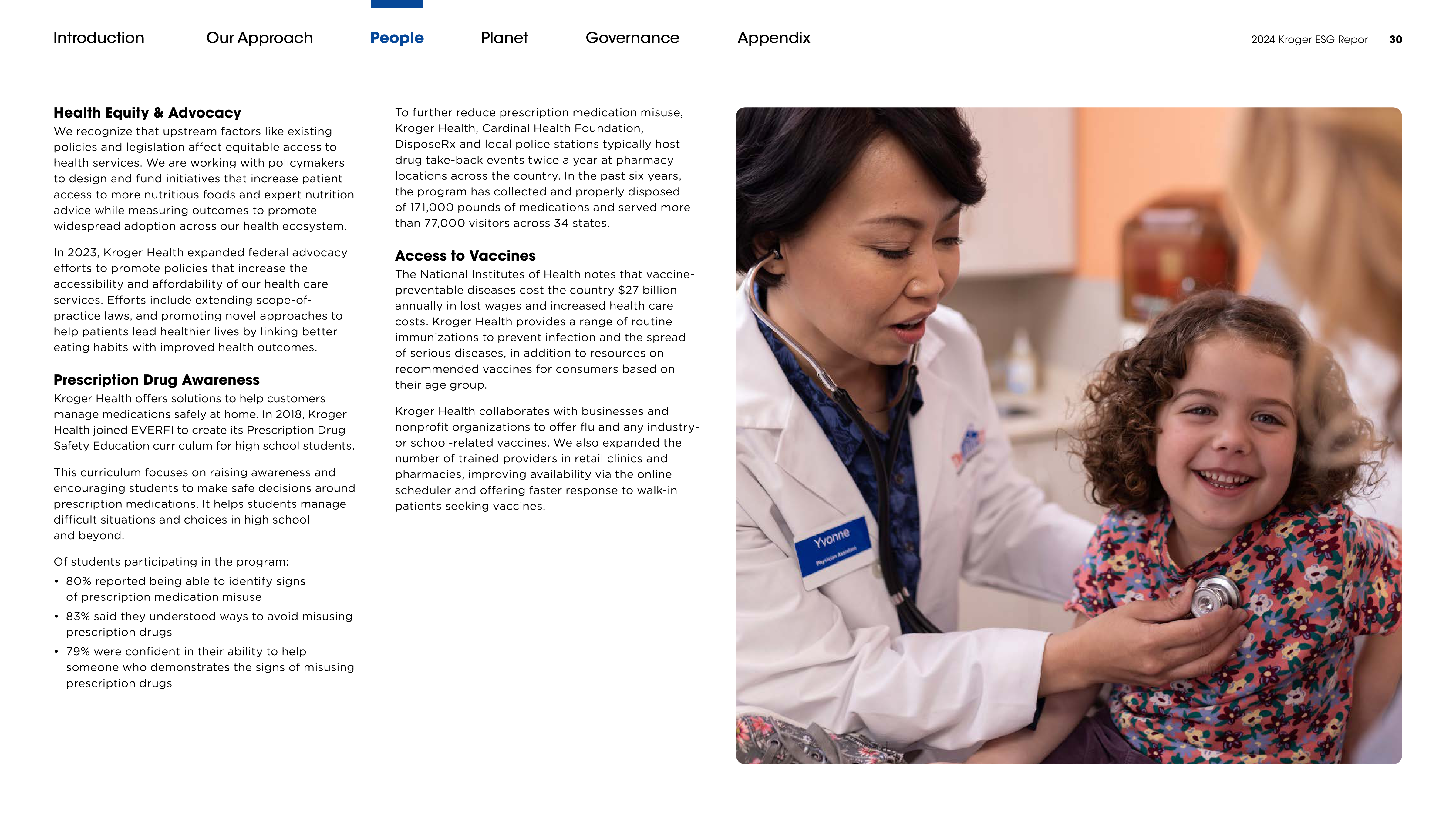 Kroger ESG Report — page 30
