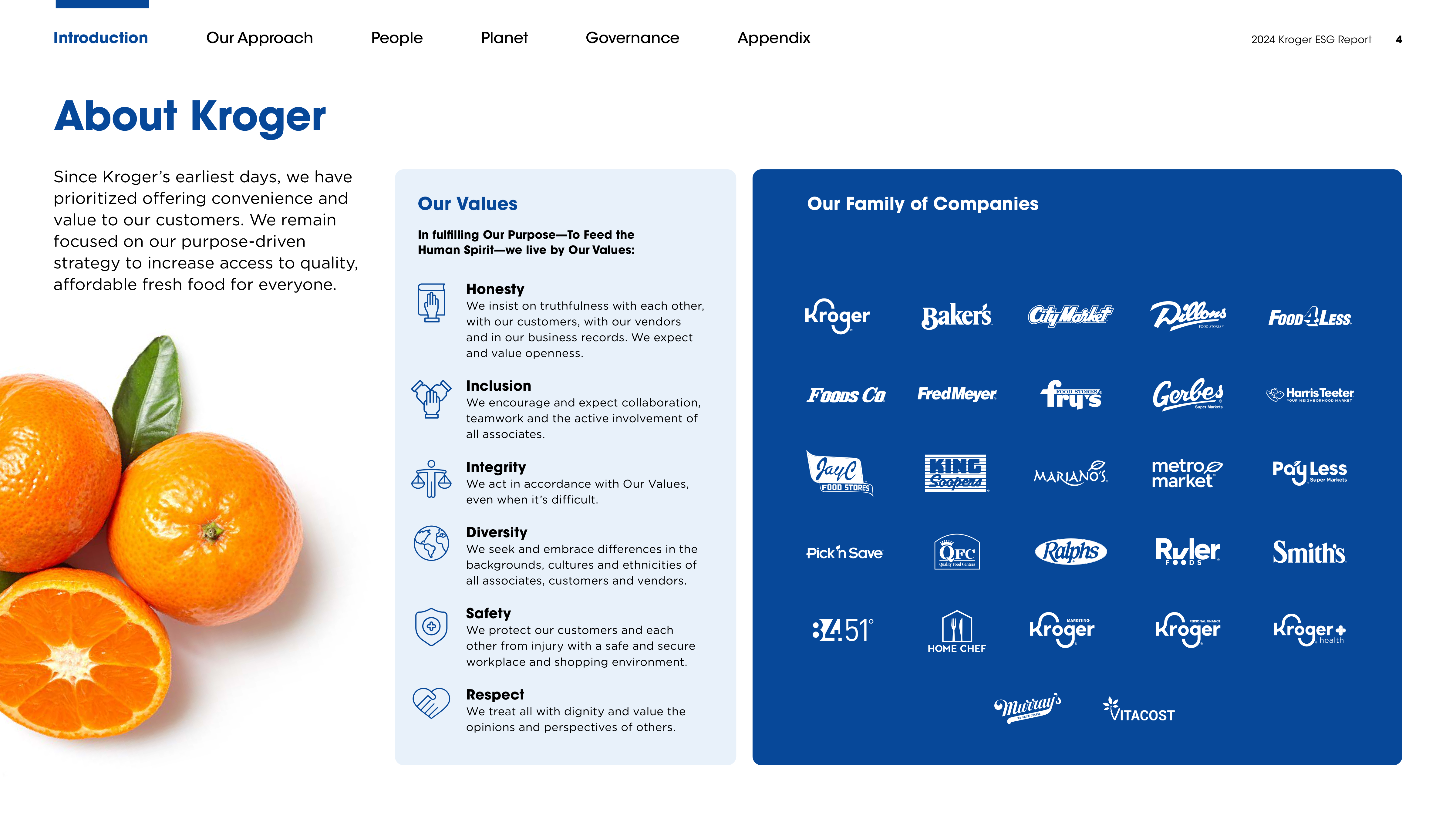 Kroger ESG Report — page 4
