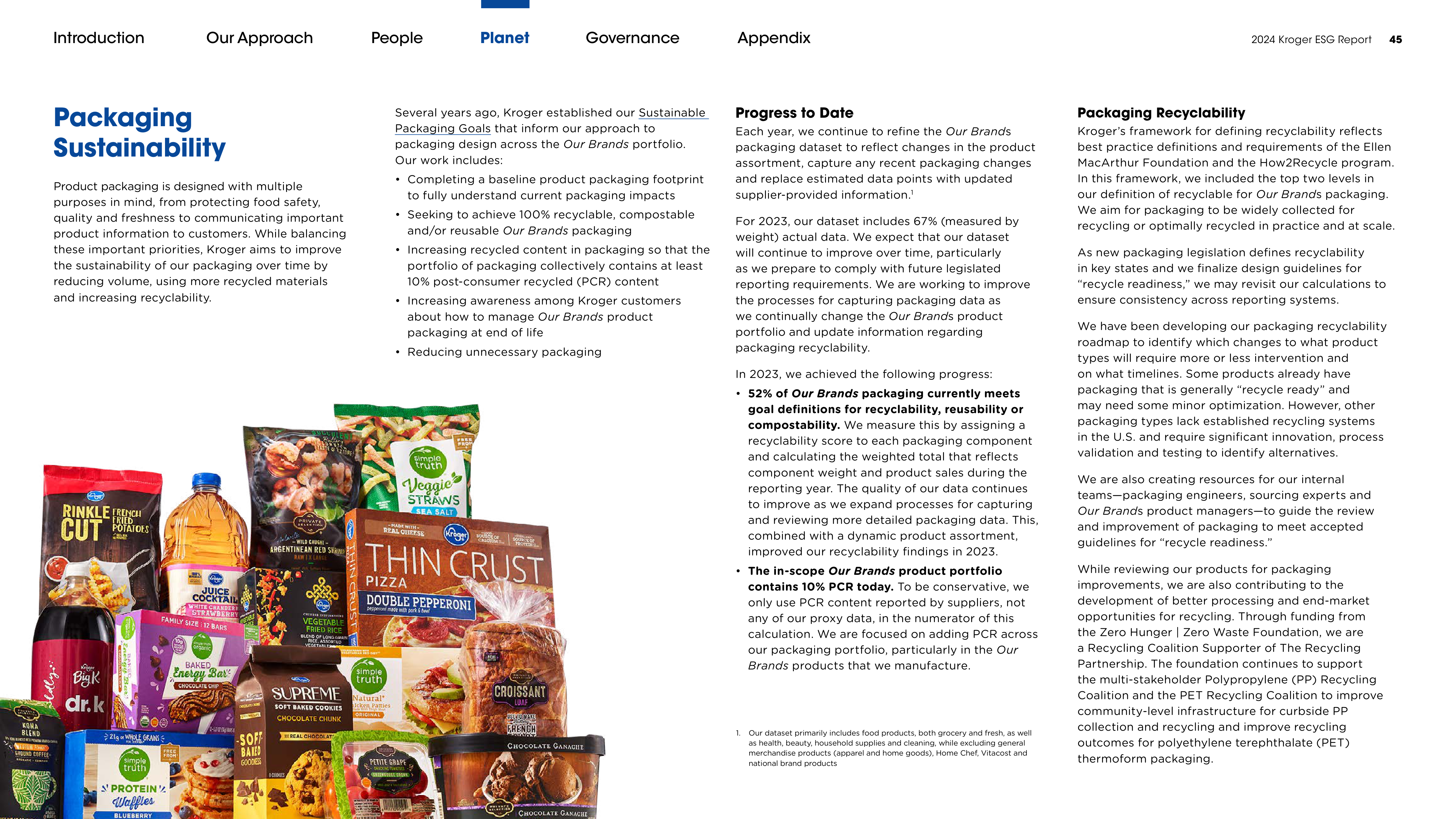 Kroger ESG Report — page 45