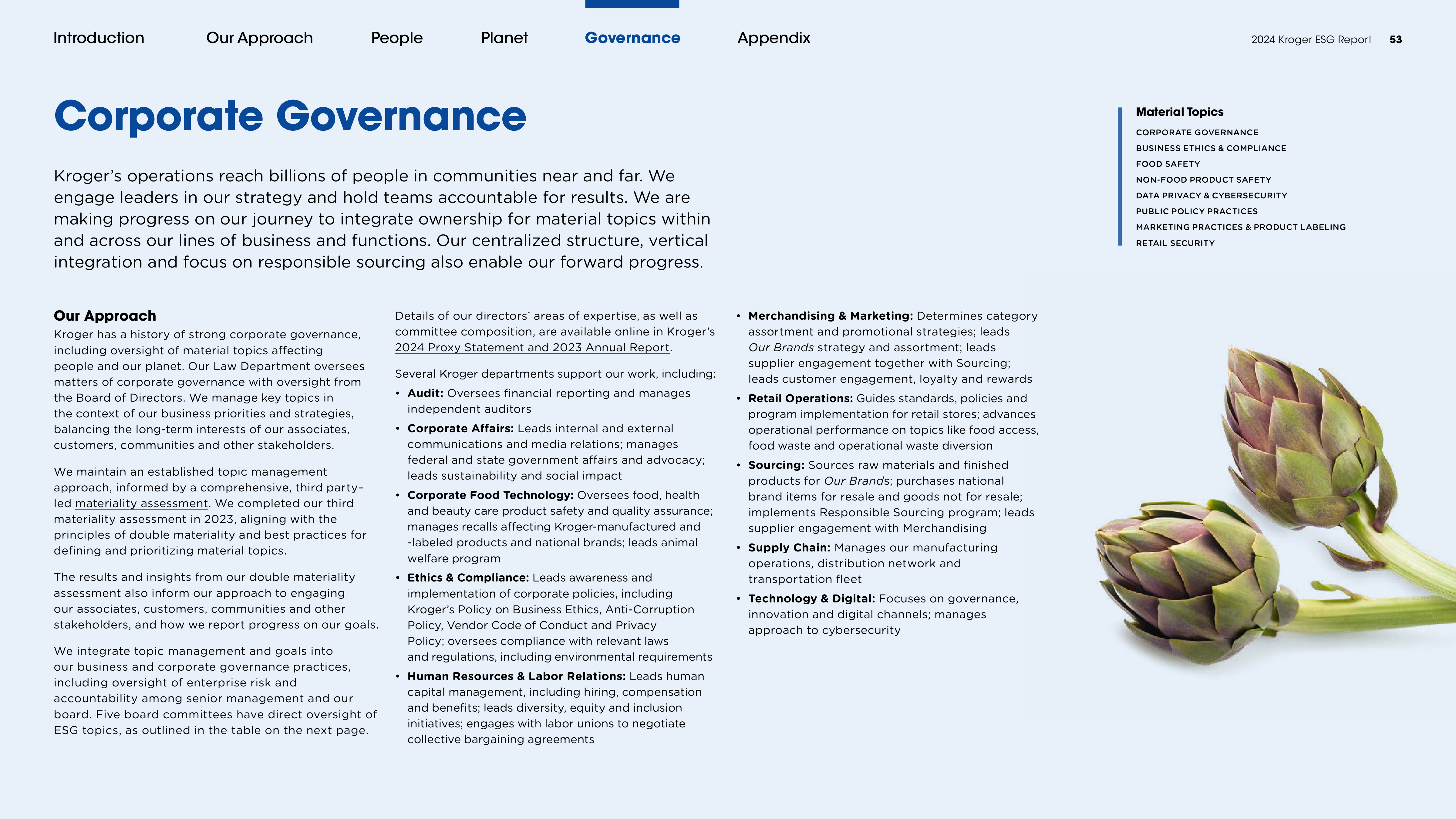 Kroger ESG Report — page 53