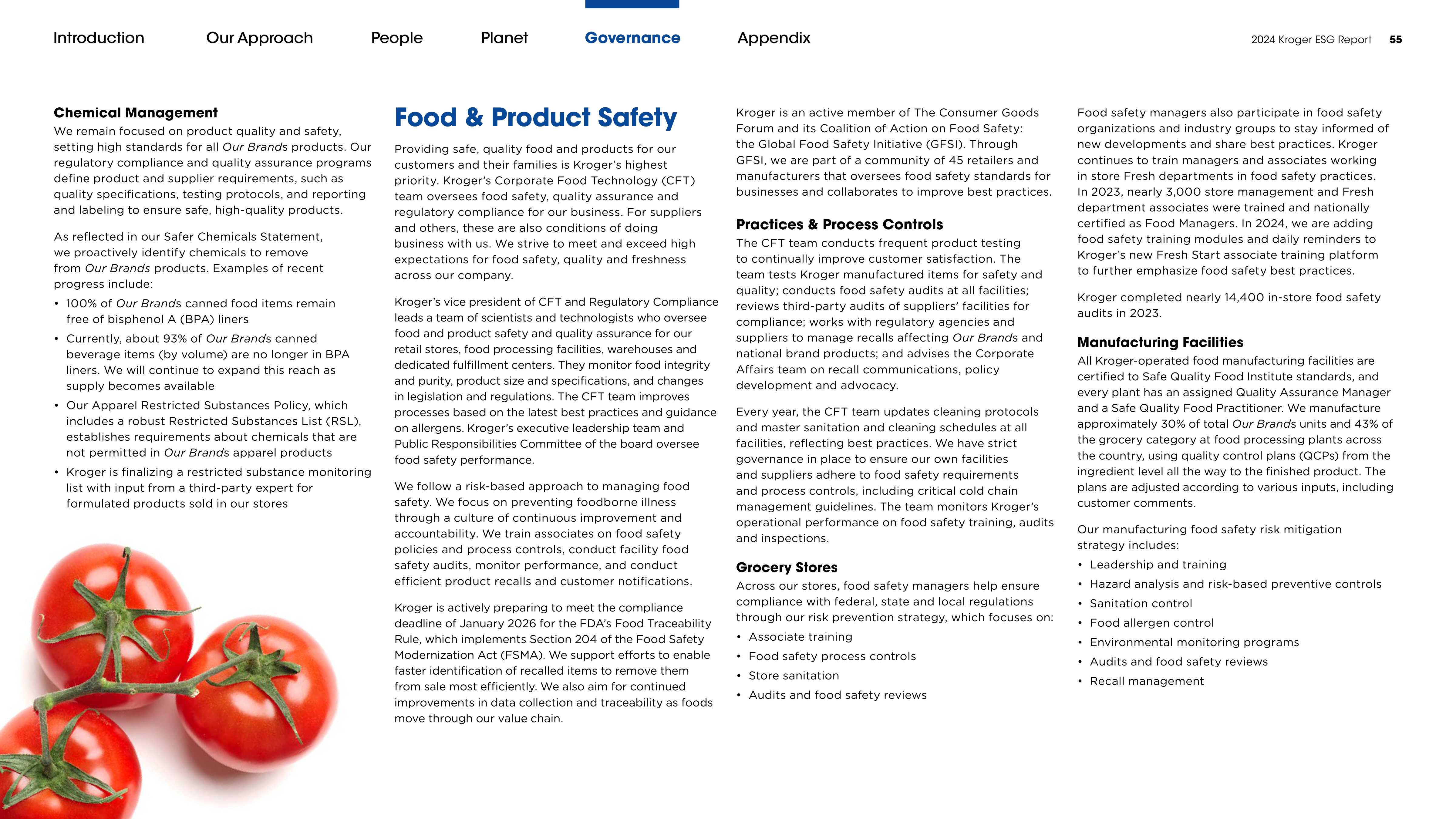 Kroger ESG Report — page 55