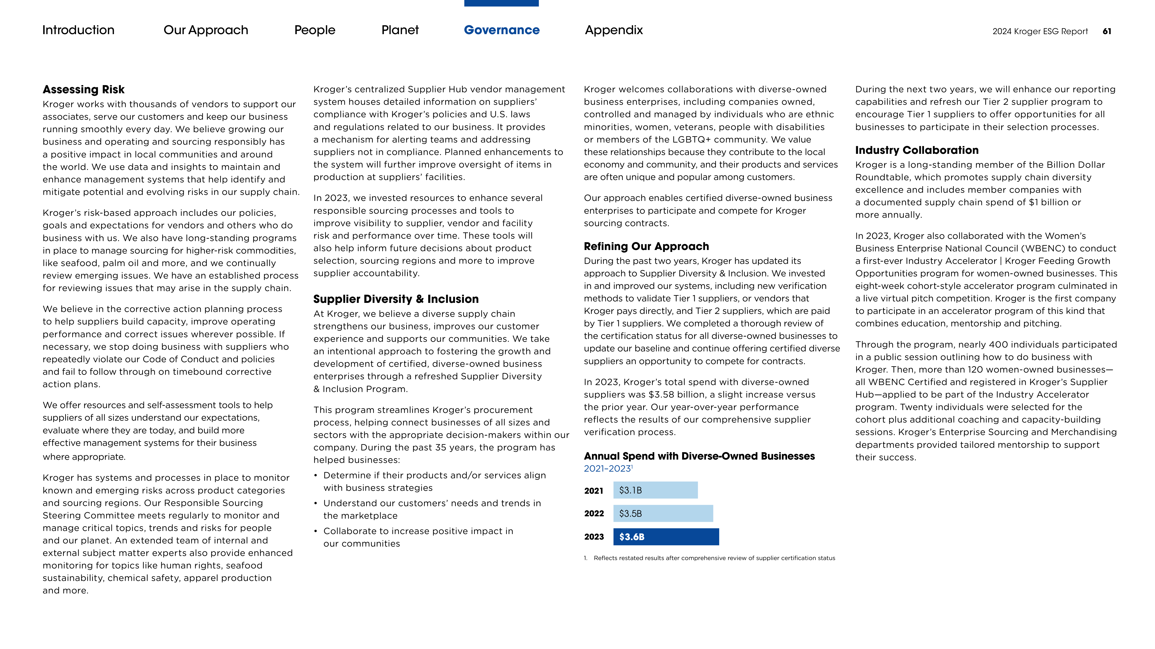 Kroger ESG Report — page 61