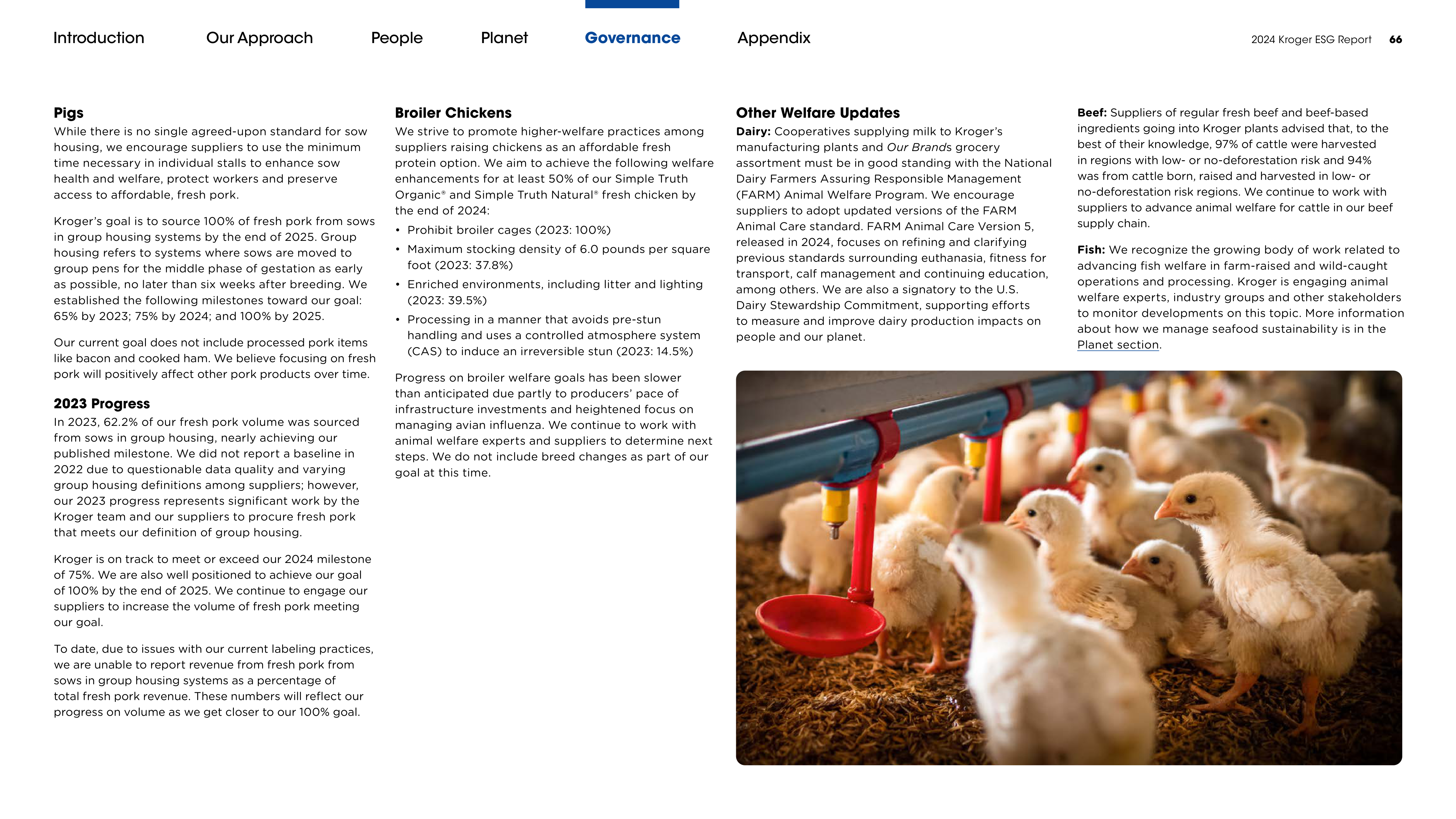 Kroger ESG Report — page 66