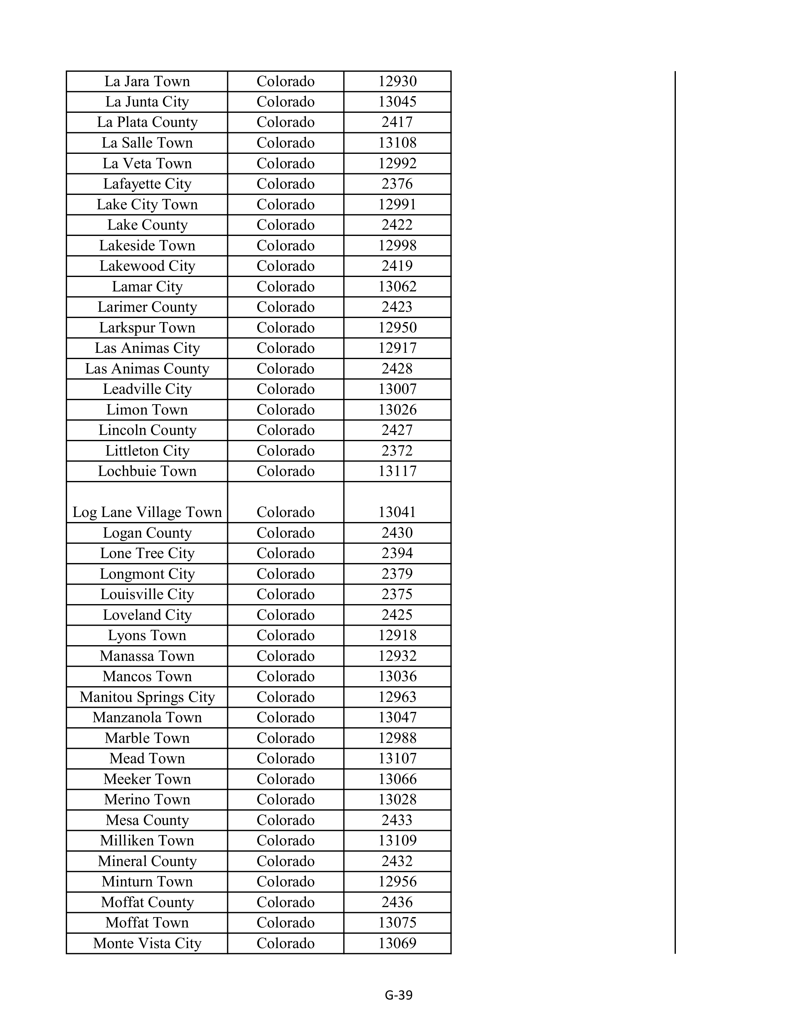 Kroger Multistate Settlement Agreement — page 147
