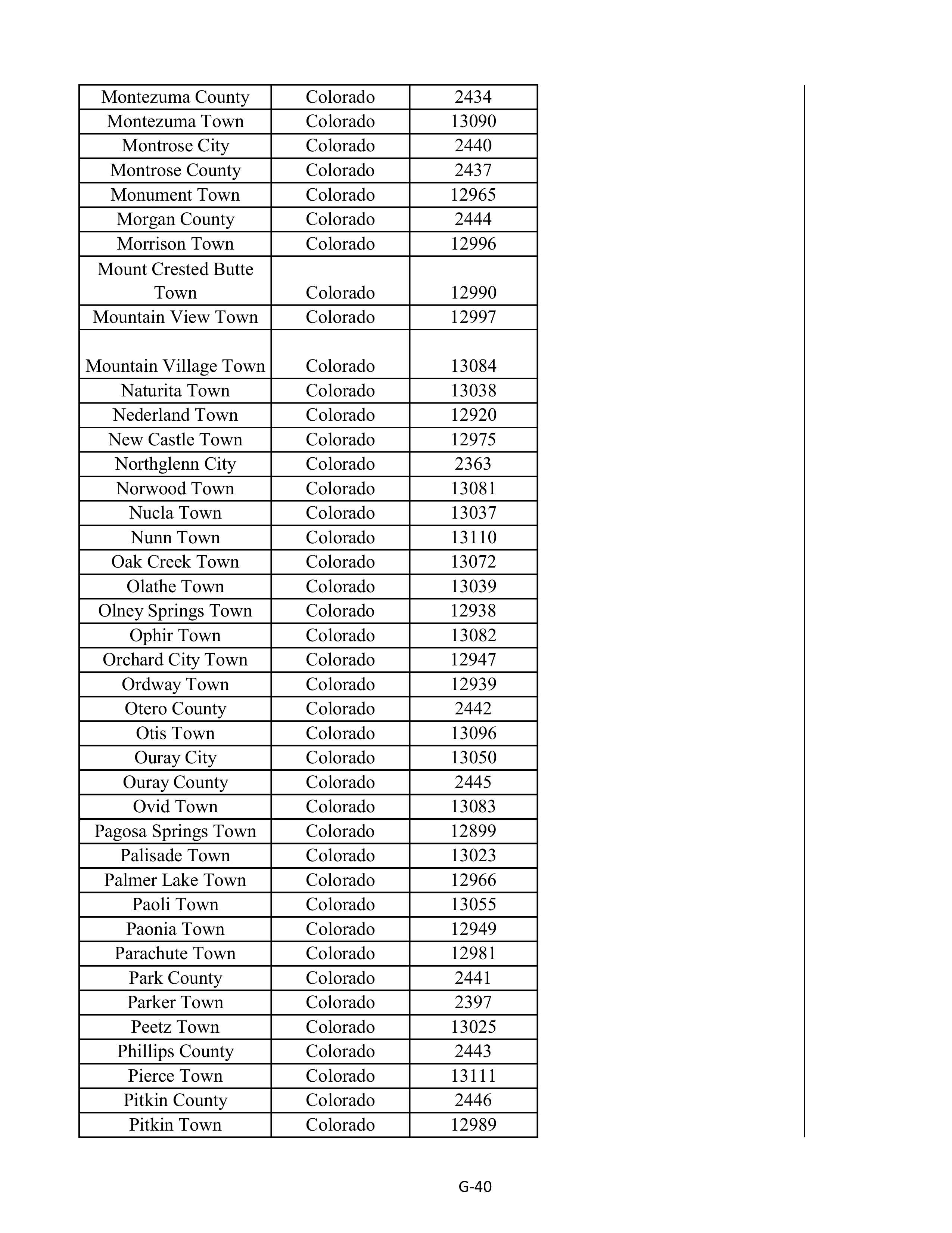 Kroger Multistate Settlement Agreement — page 148