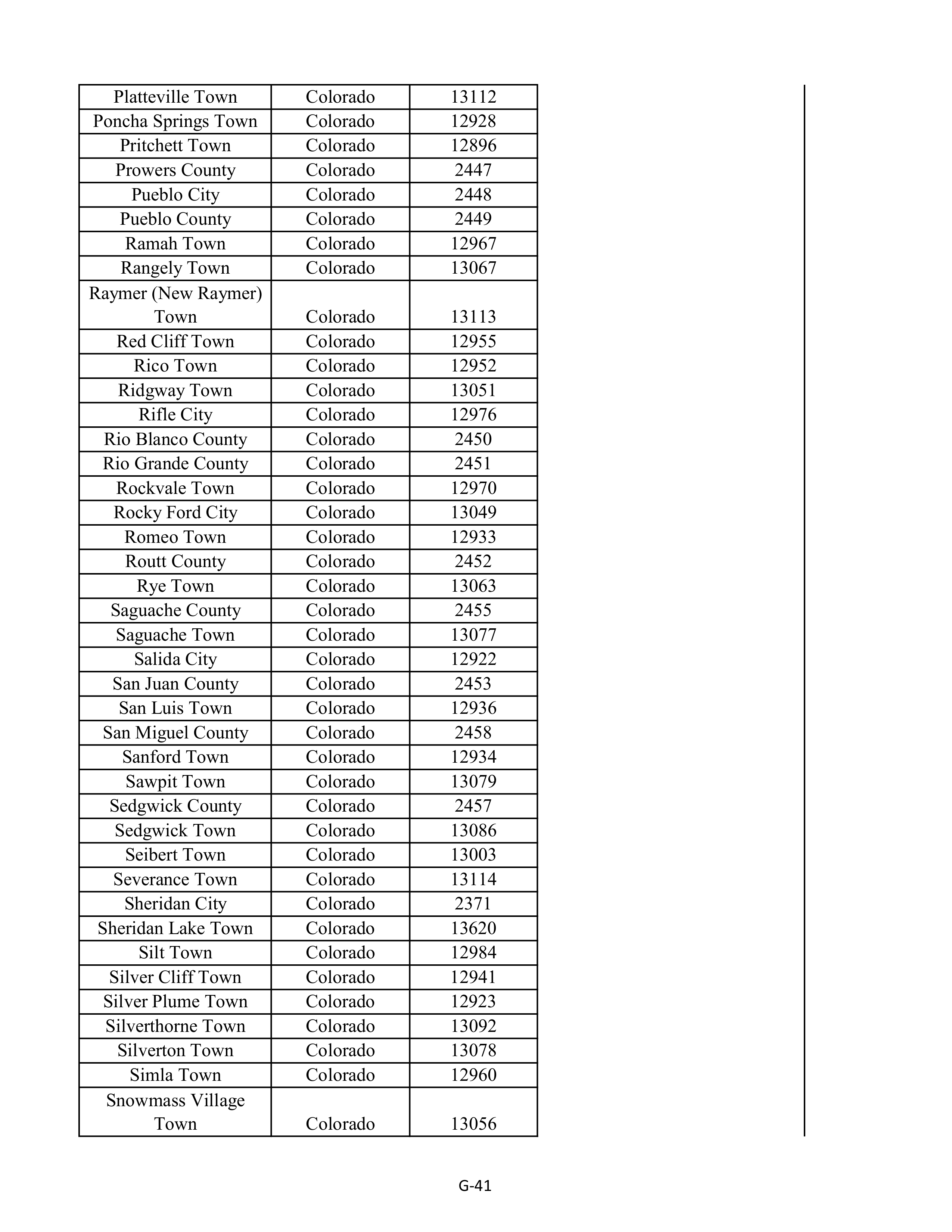 Kroger Multistate Settlement Agreement — page 149