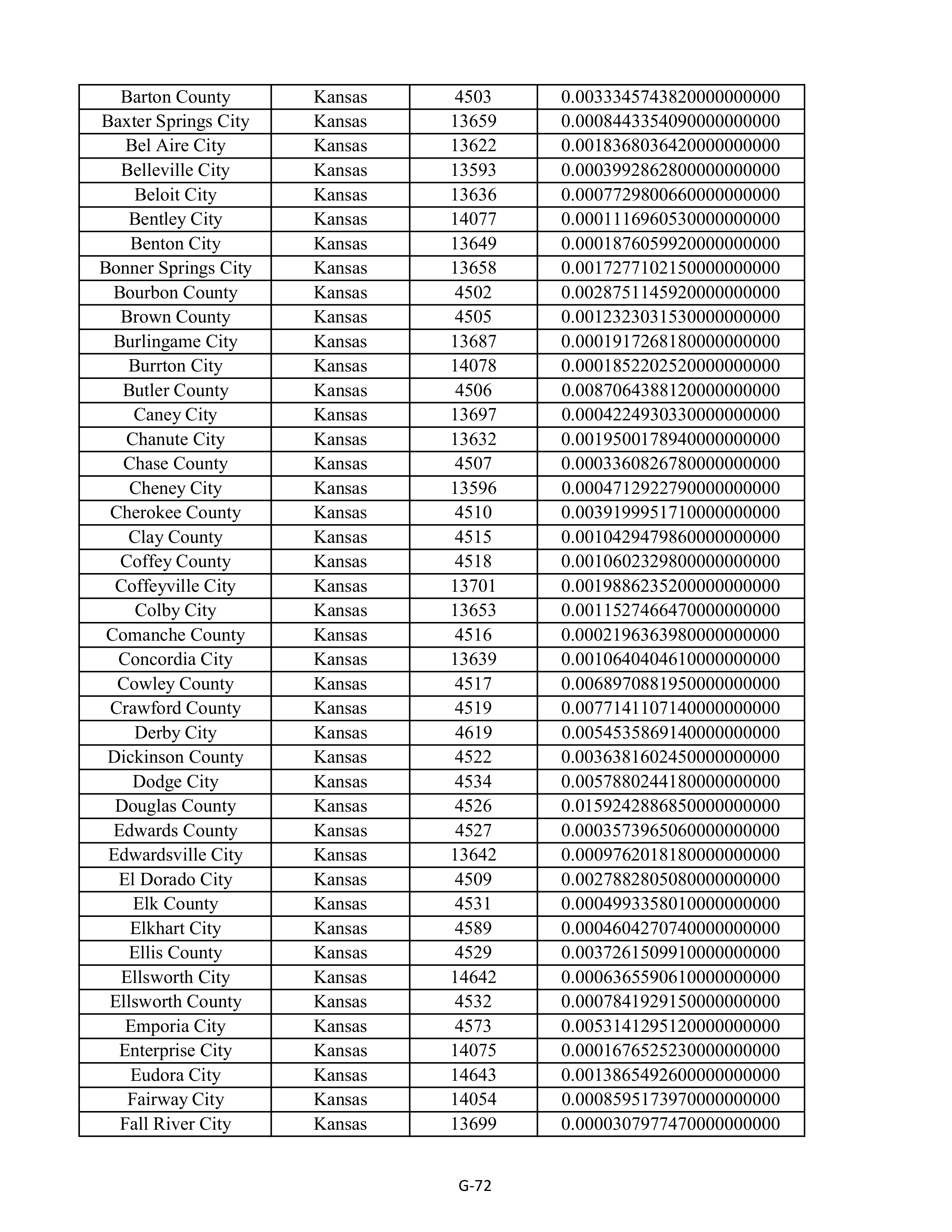 Kroger Multistate Settlement Agreement — page 180