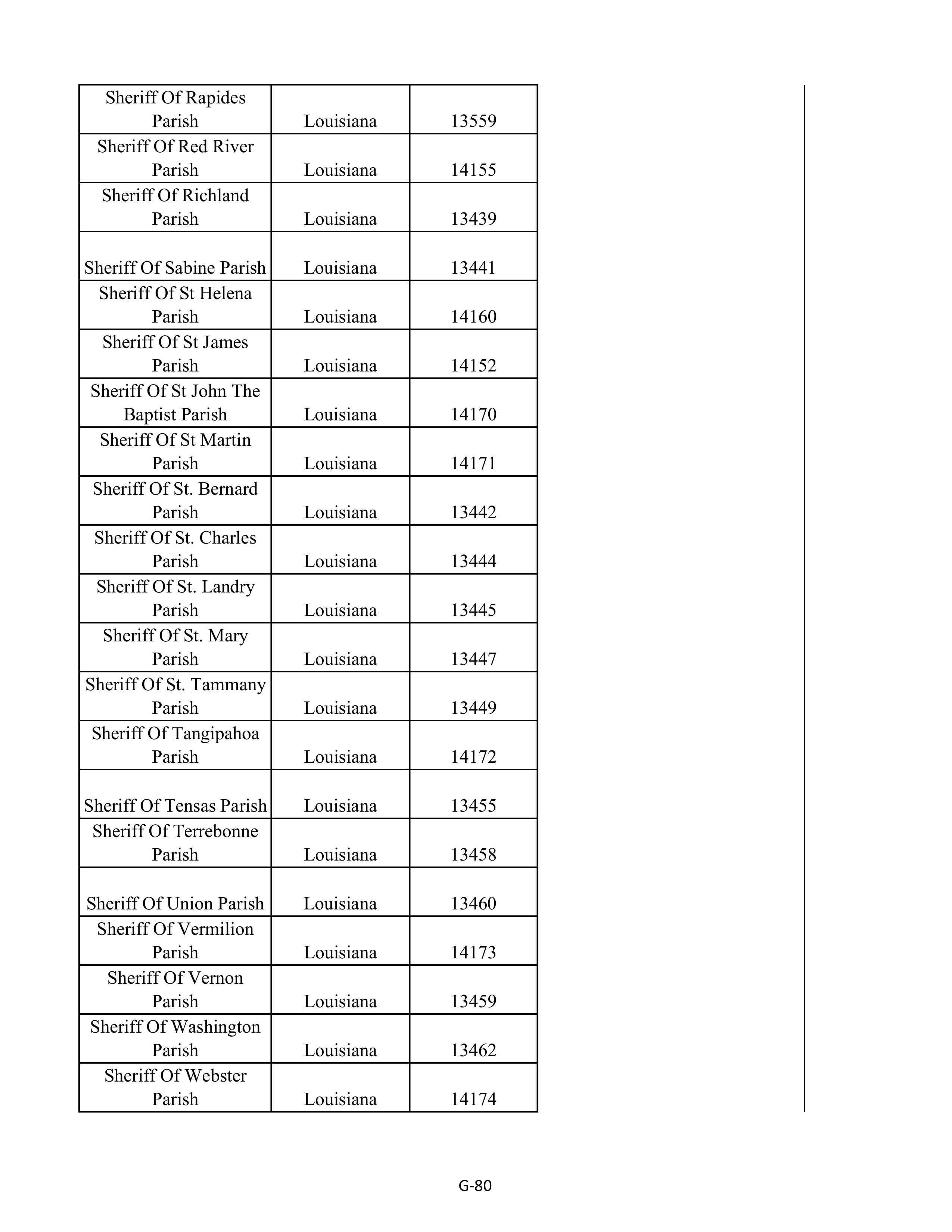 Kroger Multistate Settlement Agreement — page 188