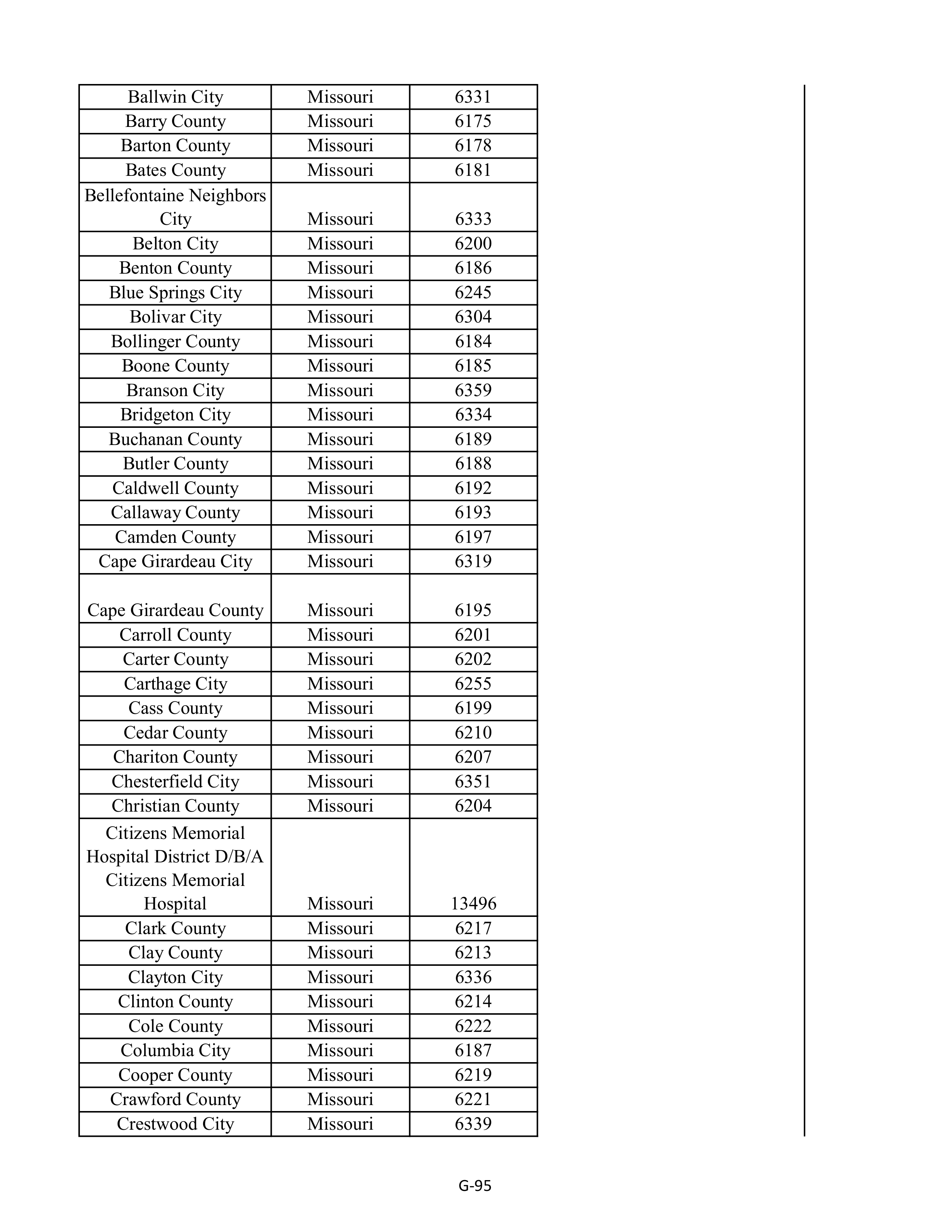 Kroger Multistate Settlement Agreement — page 203