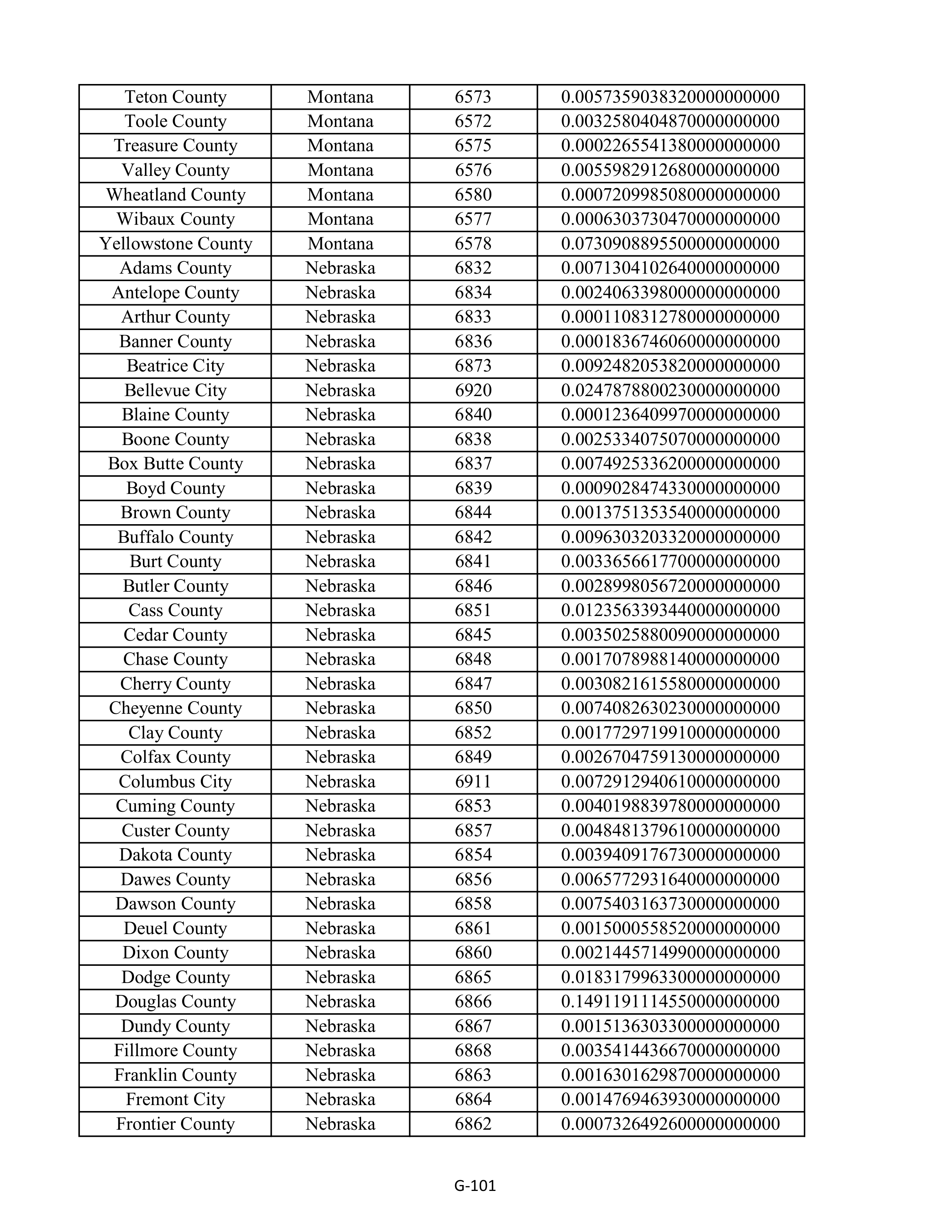 Kroger Multistate Settlement Agreement — page 209