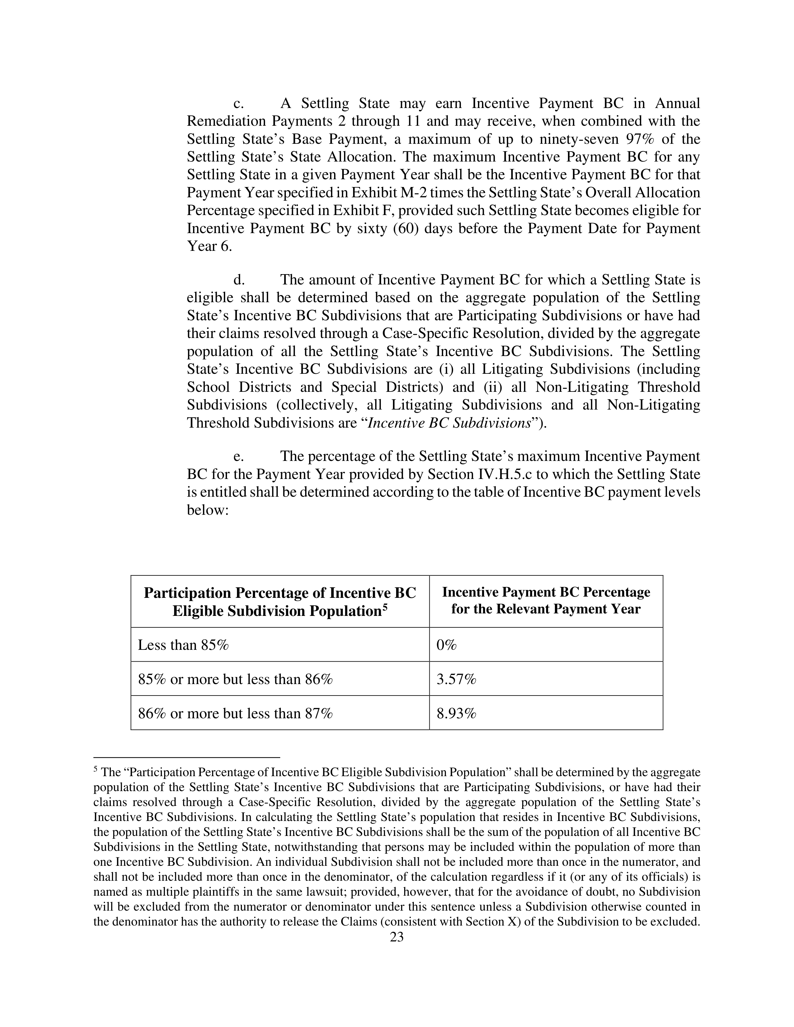 Kroger Multistate Settlement Agreement — page 22