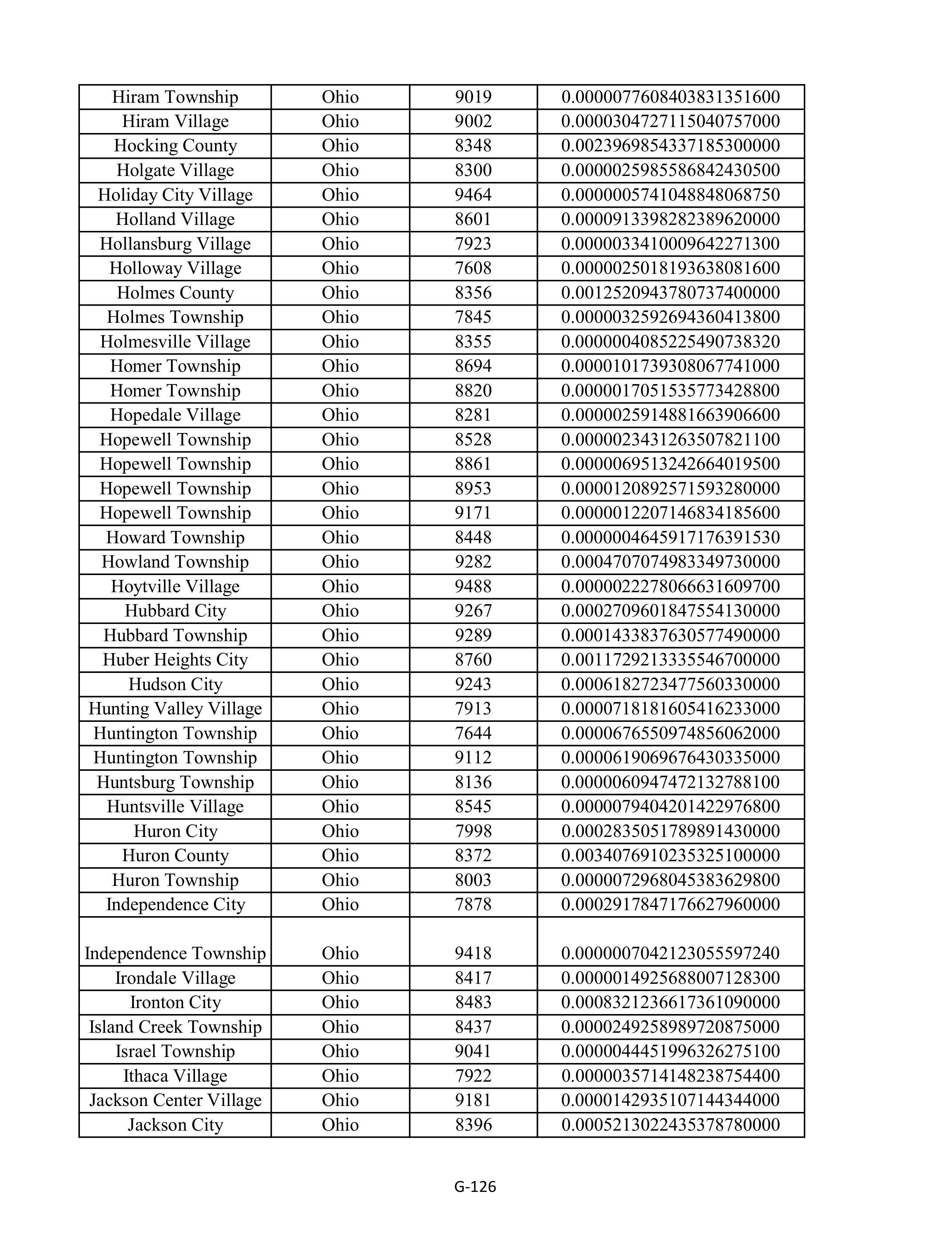 Kroger Multistate Settlement Agreement — page 234