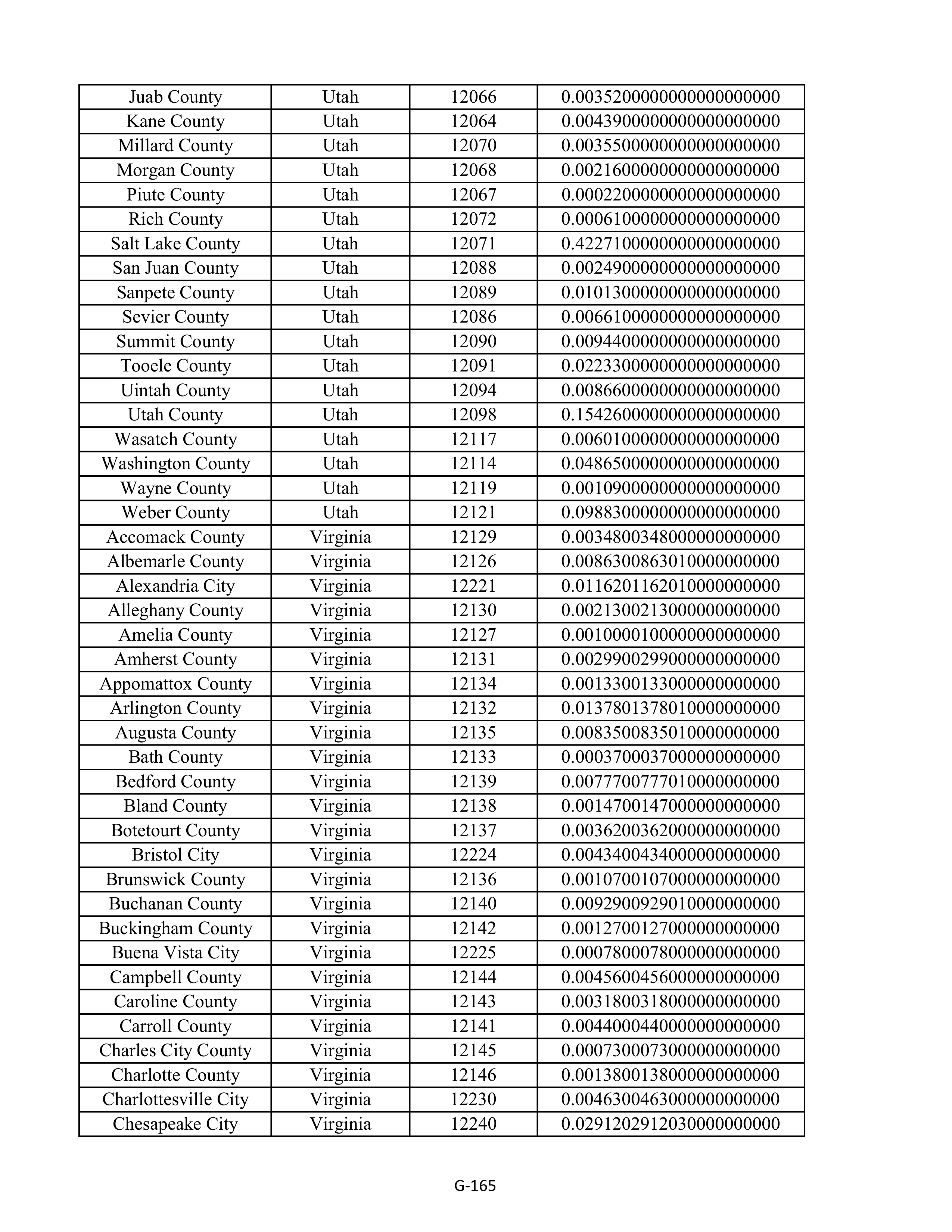 Kroger Multistate Settlement Agreement — page 273