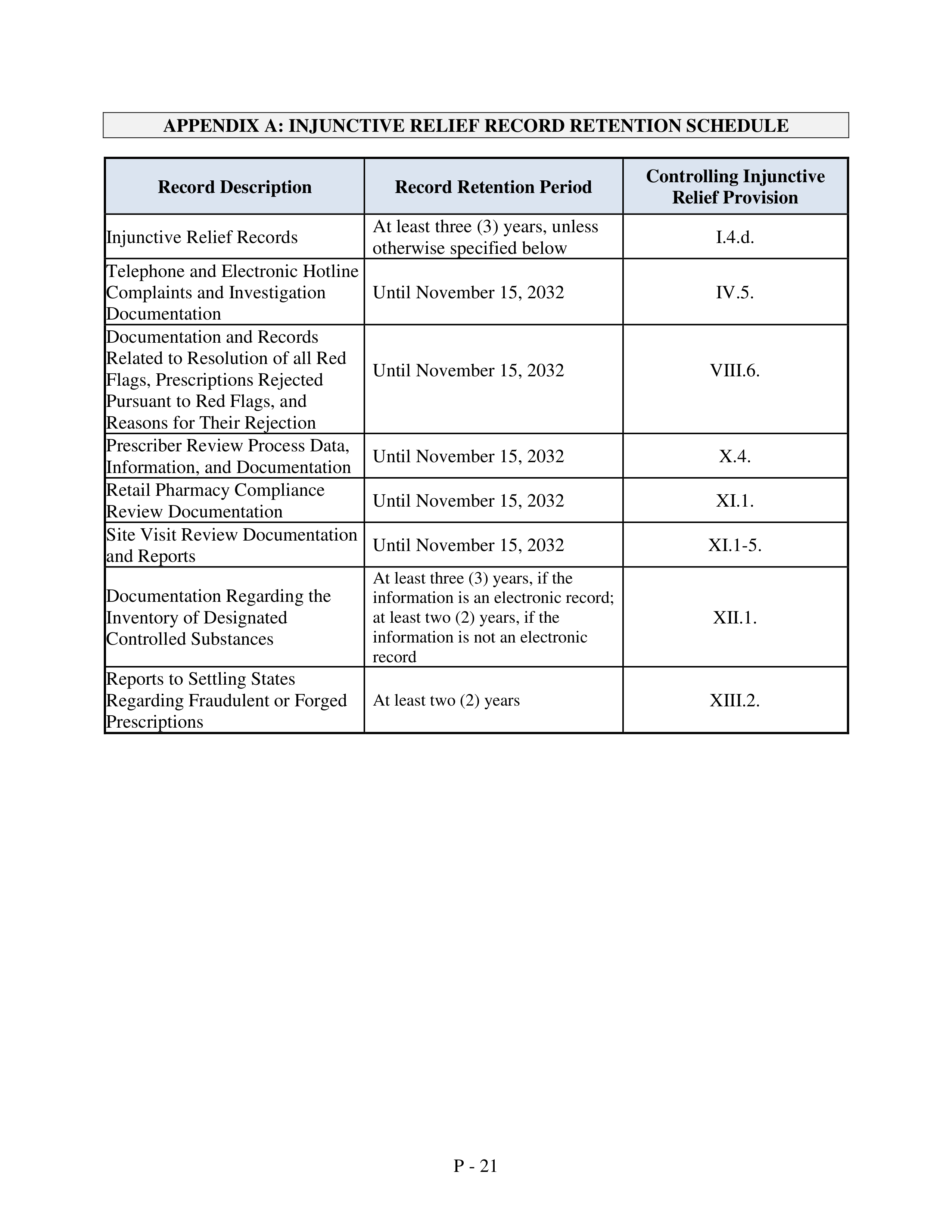 Kroger Multistate Settlement Agreement — page 396