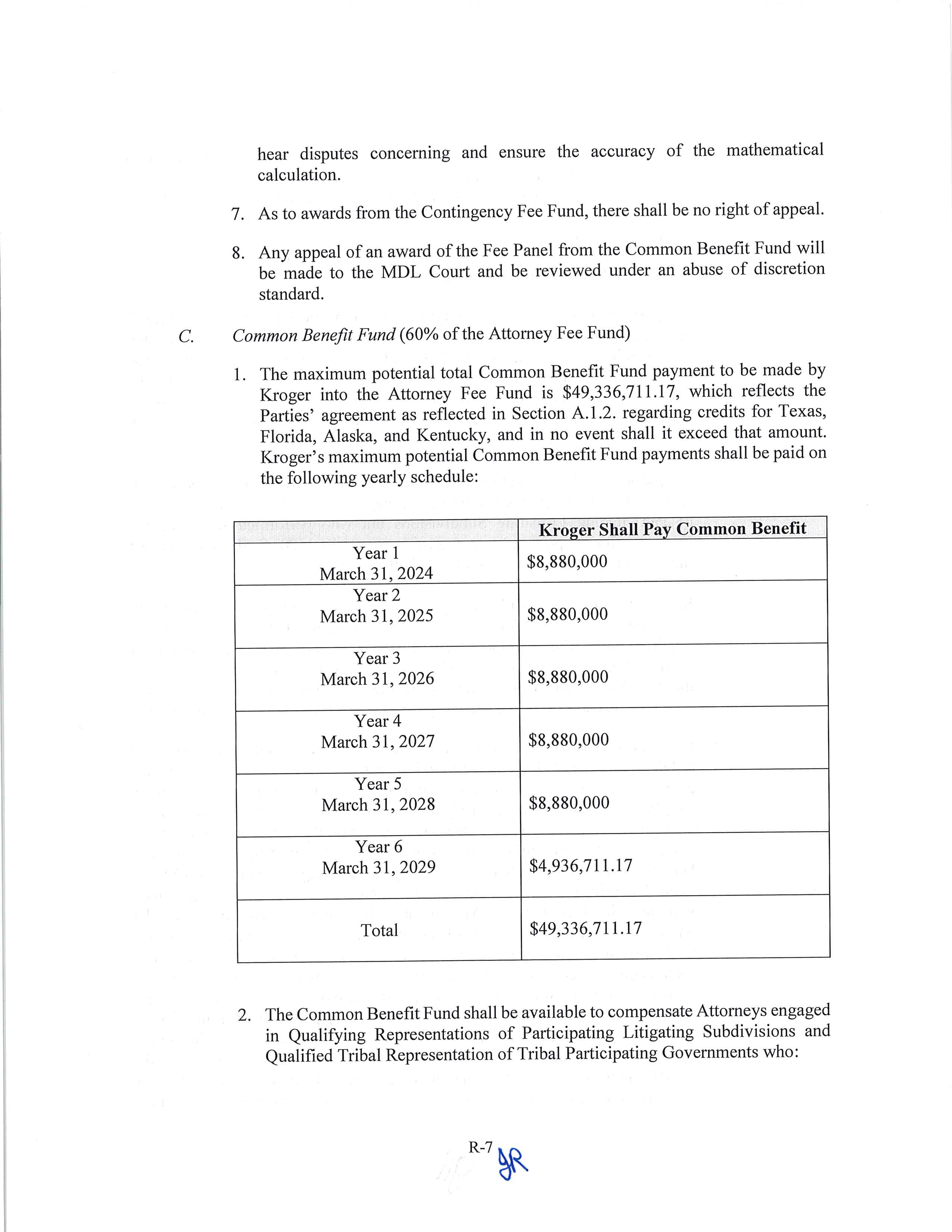 Kroger Multistate Settlement Agreement — page 404