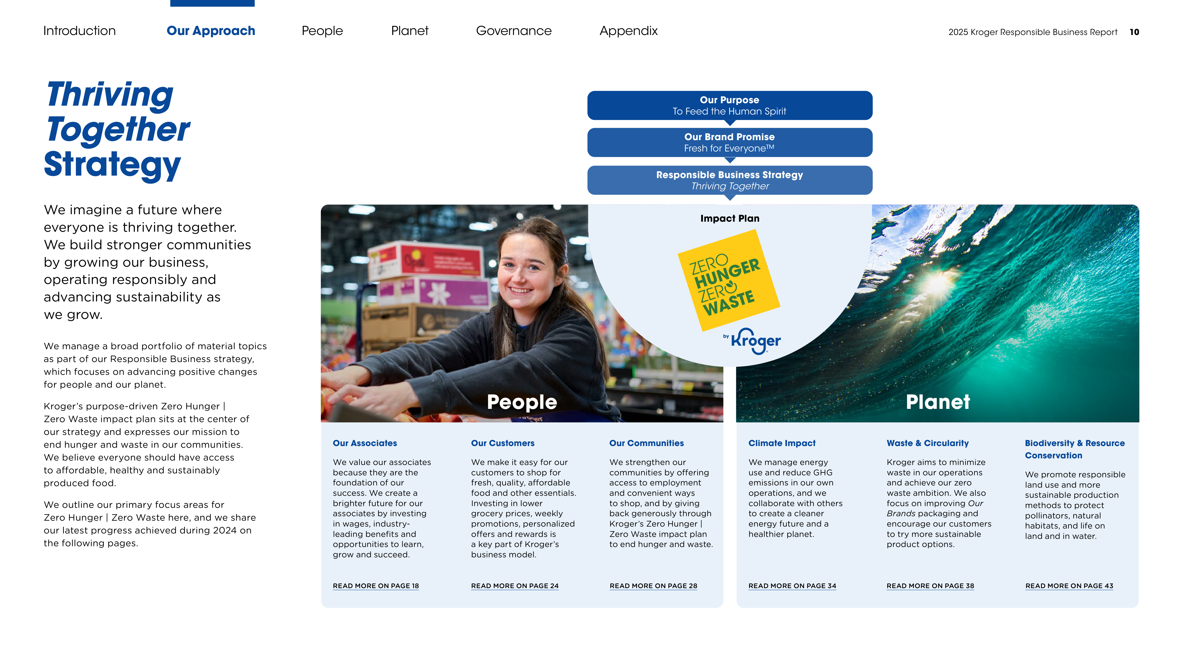 Kroger Responsible Business Report — page 10