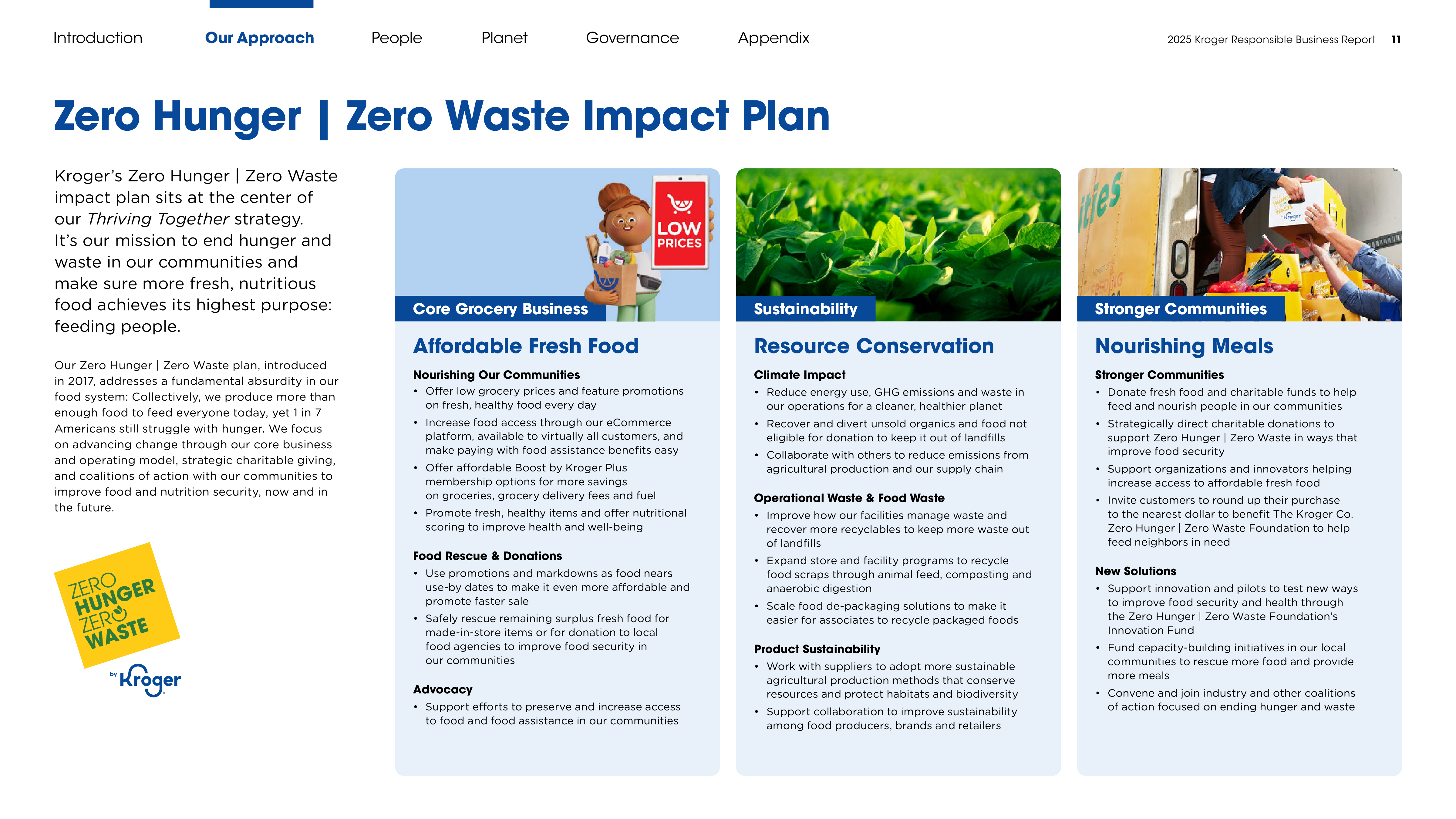 Kroger Responsible Business Report — page 11