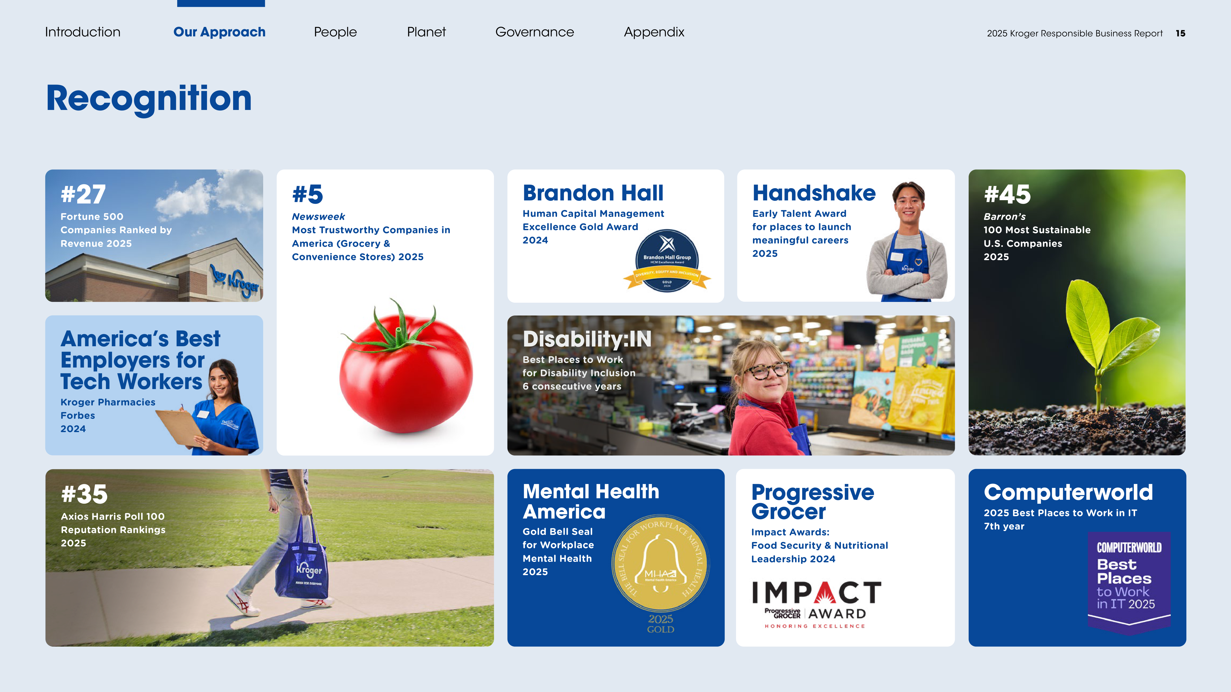 Kroger Responsible Business Report — page 15