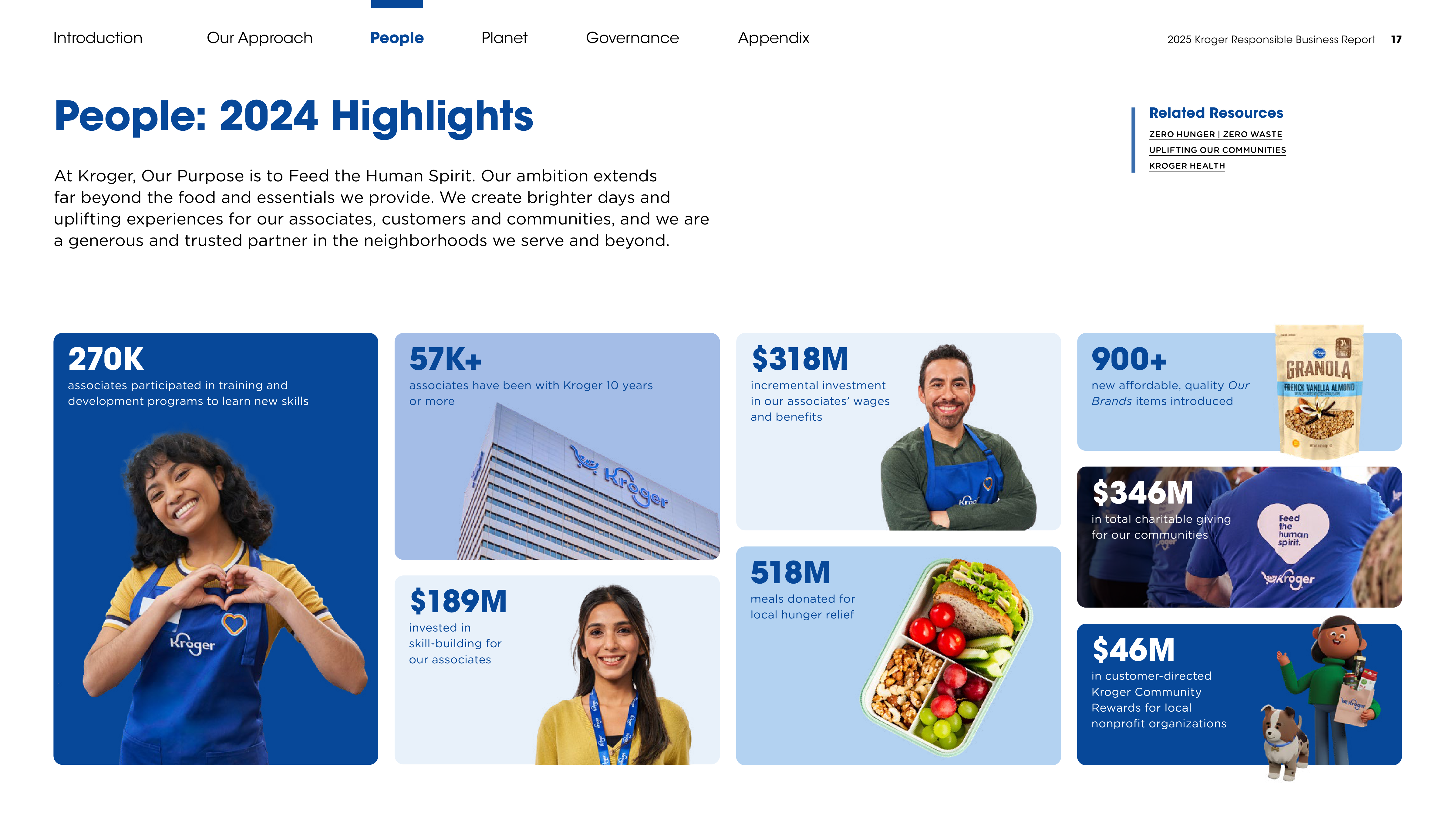 Kroger Responsible Business Report — page 17