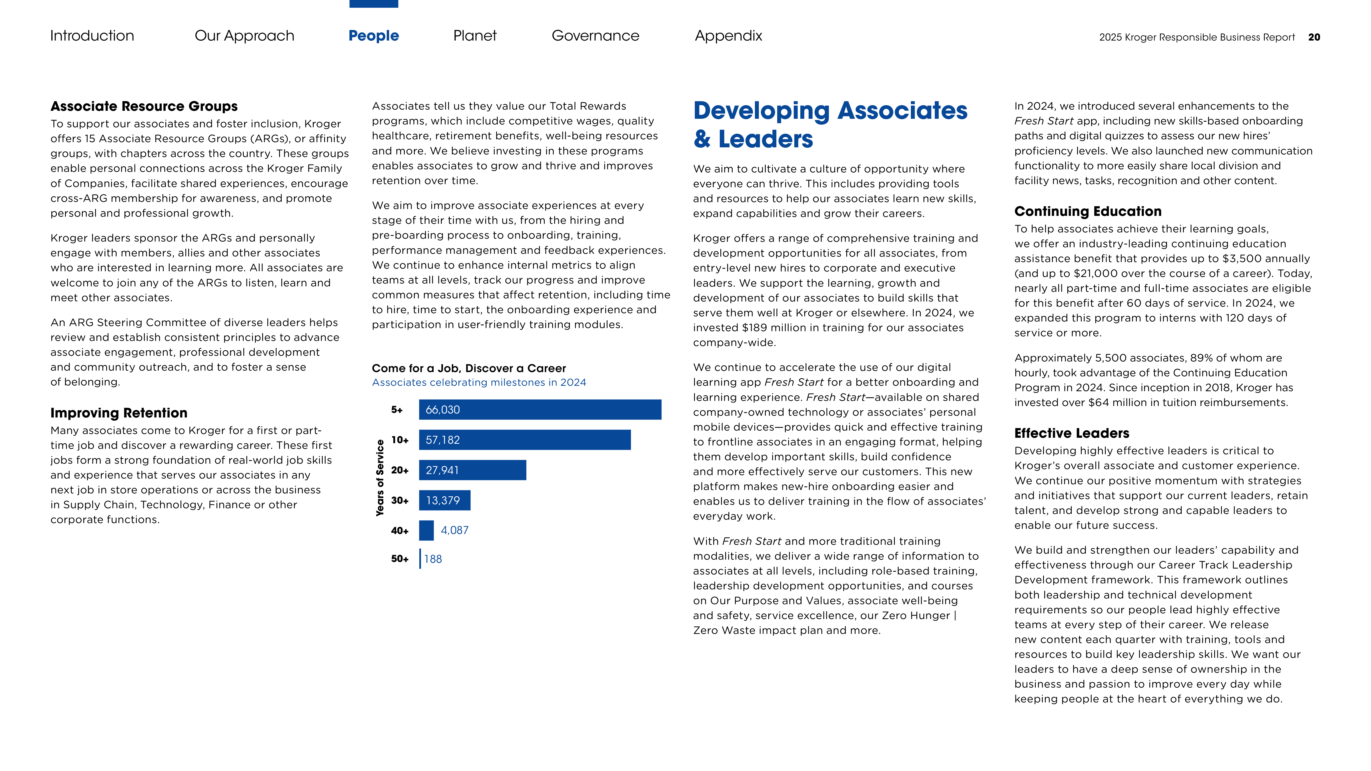 Kroger Responsible Business Report — page 20
