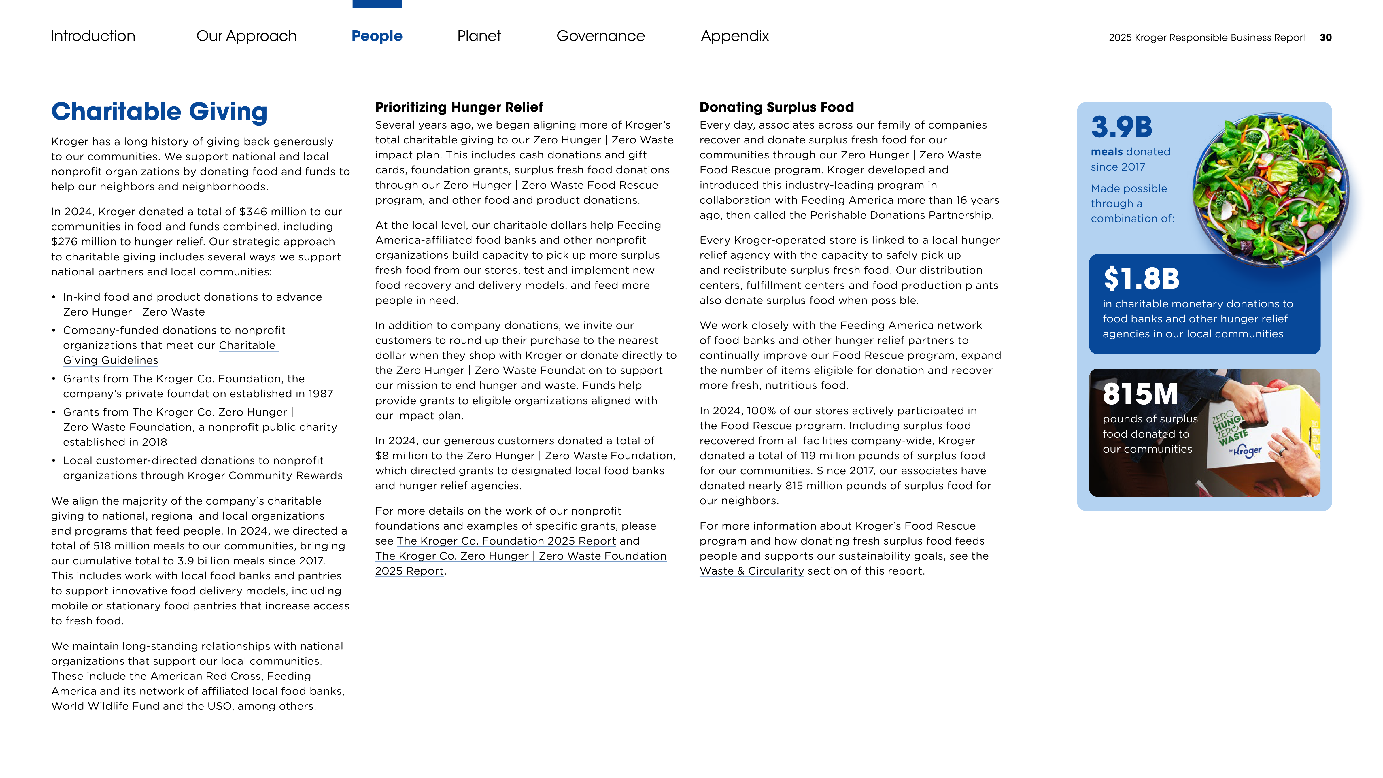 Kroger Responsible Business Report — page 30