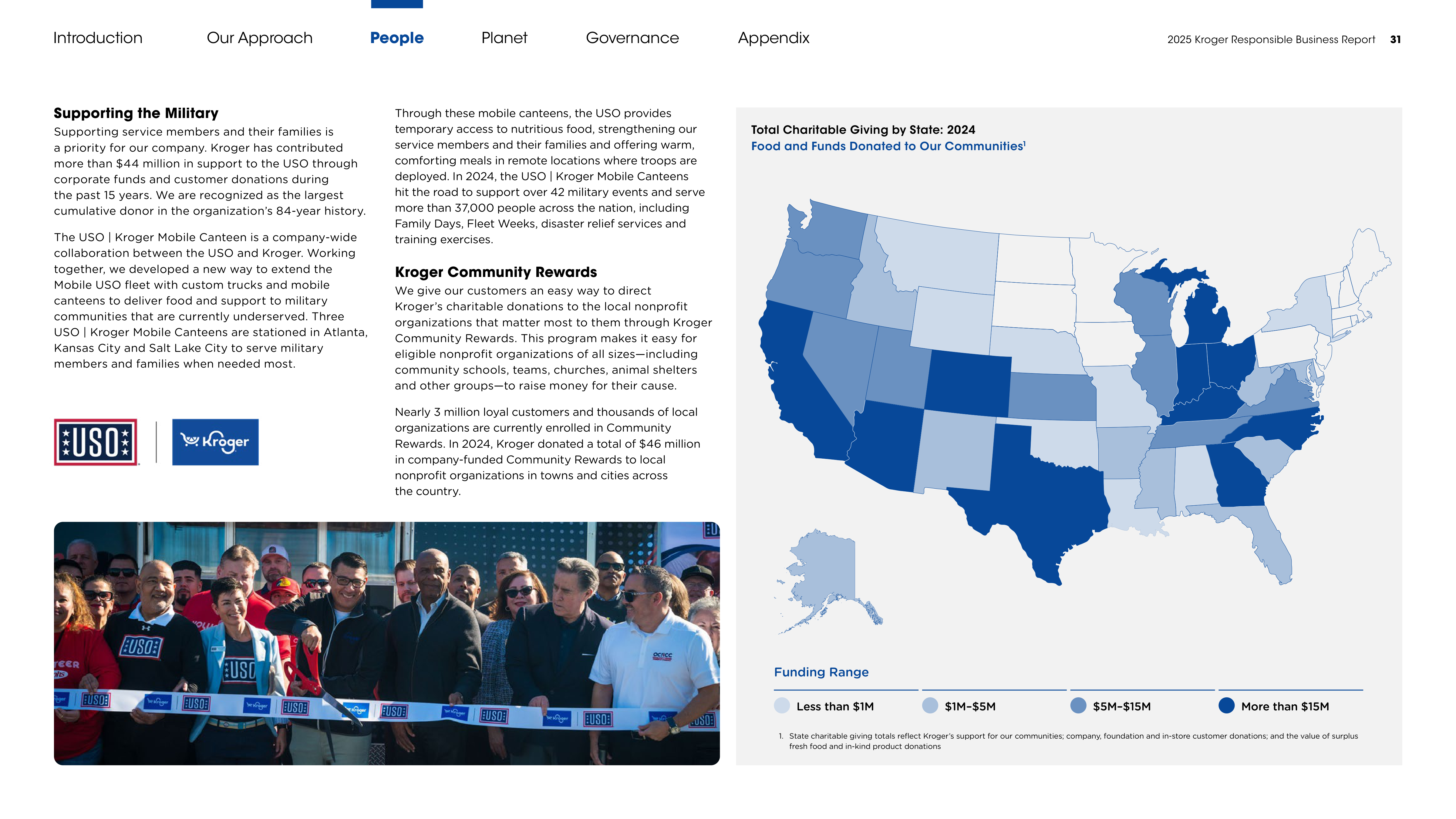 Kroger Responsible Business Report — page 31