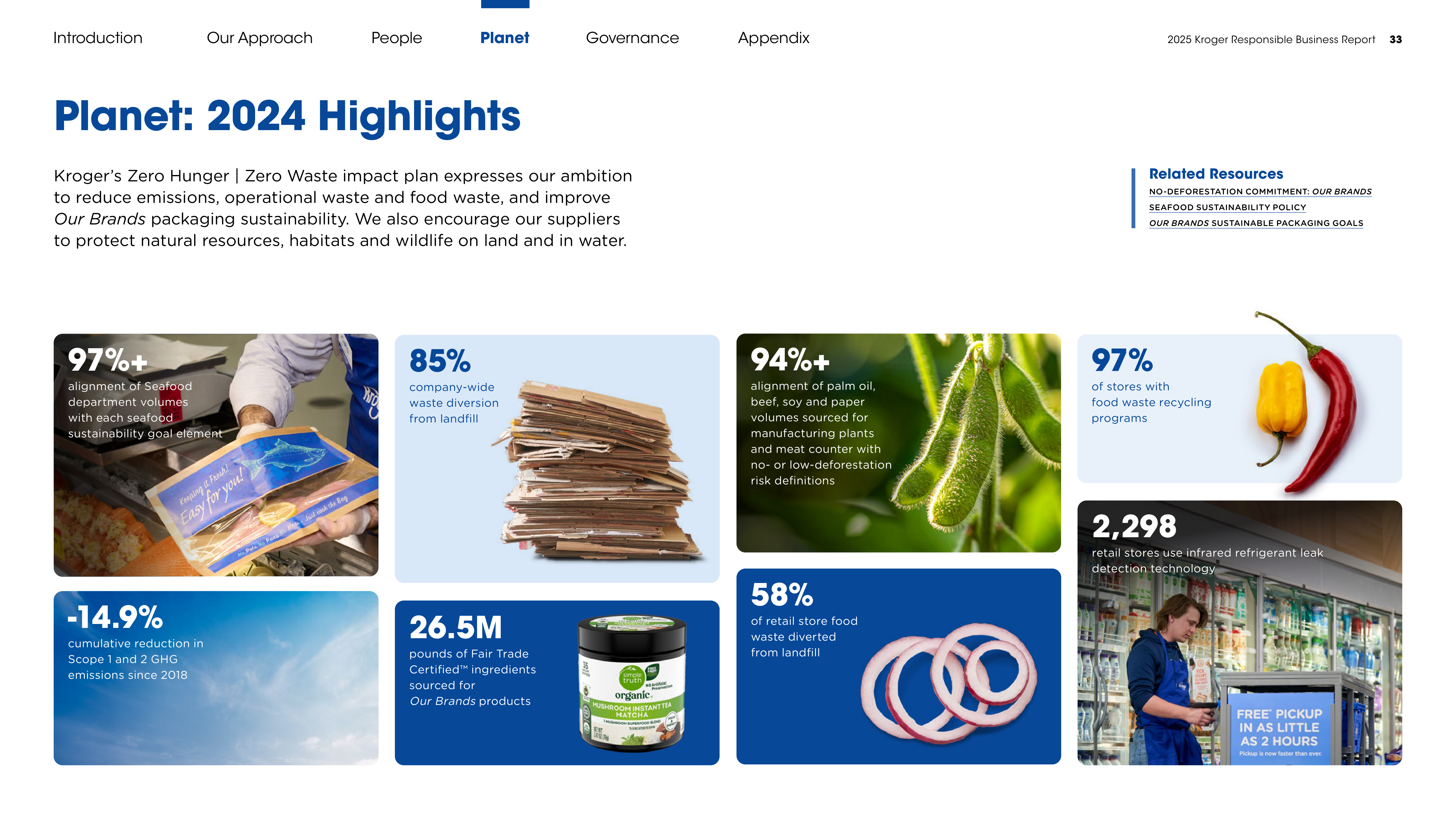 Kroger Responsible Business Report — page 33