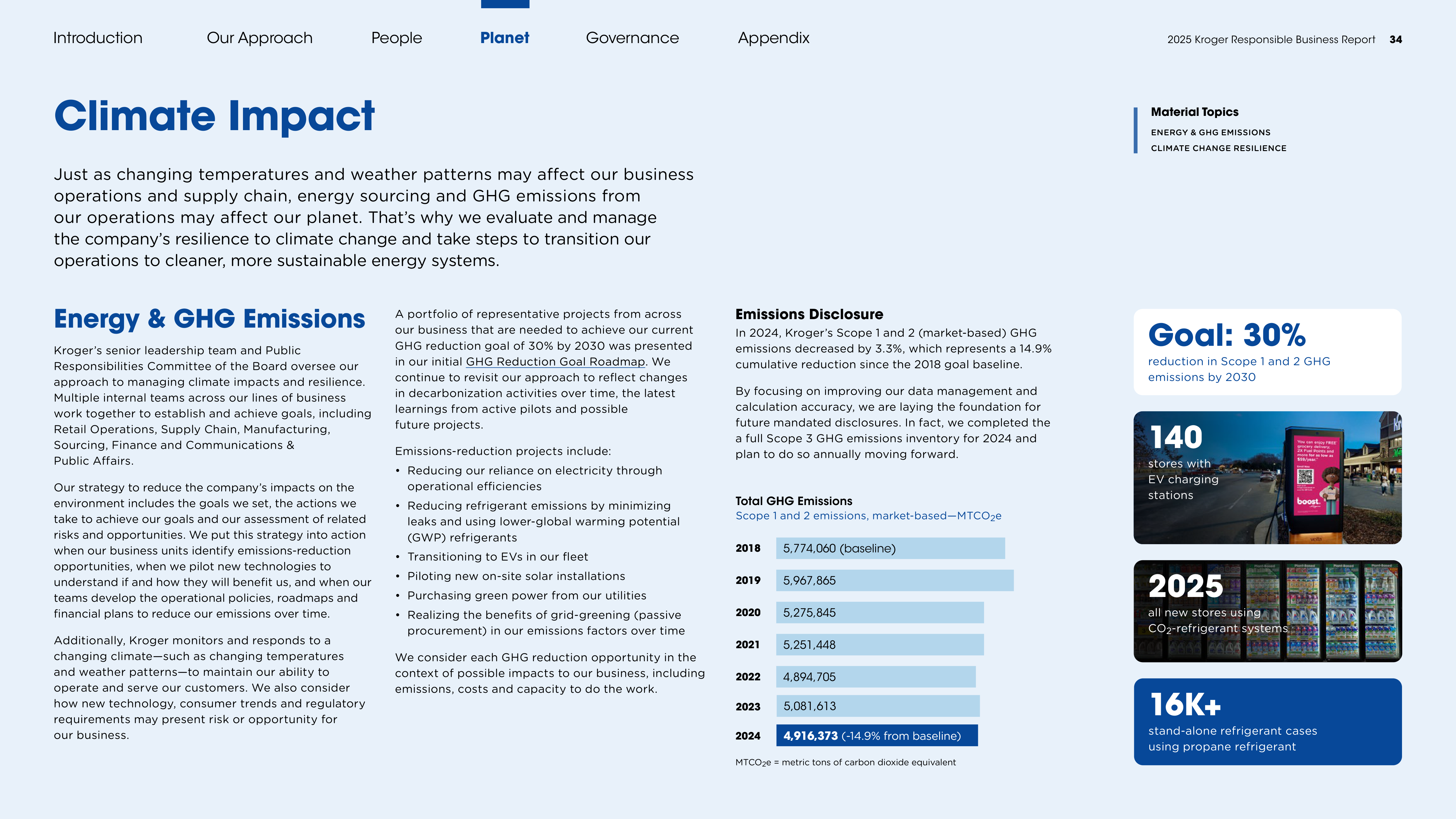 Kroger Responsible Business Report — page 34