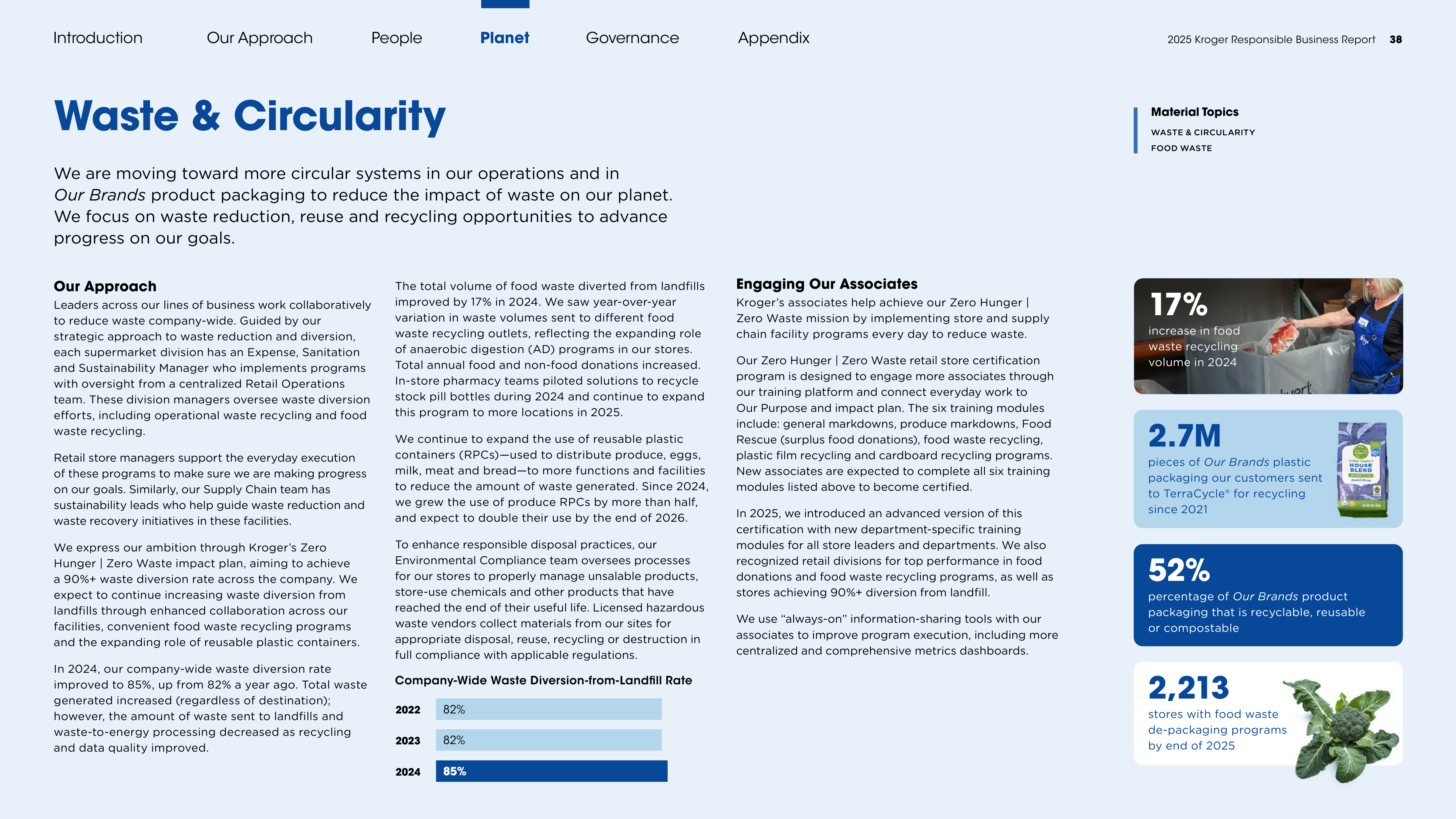 Kroger Responsible Business Report — page 38