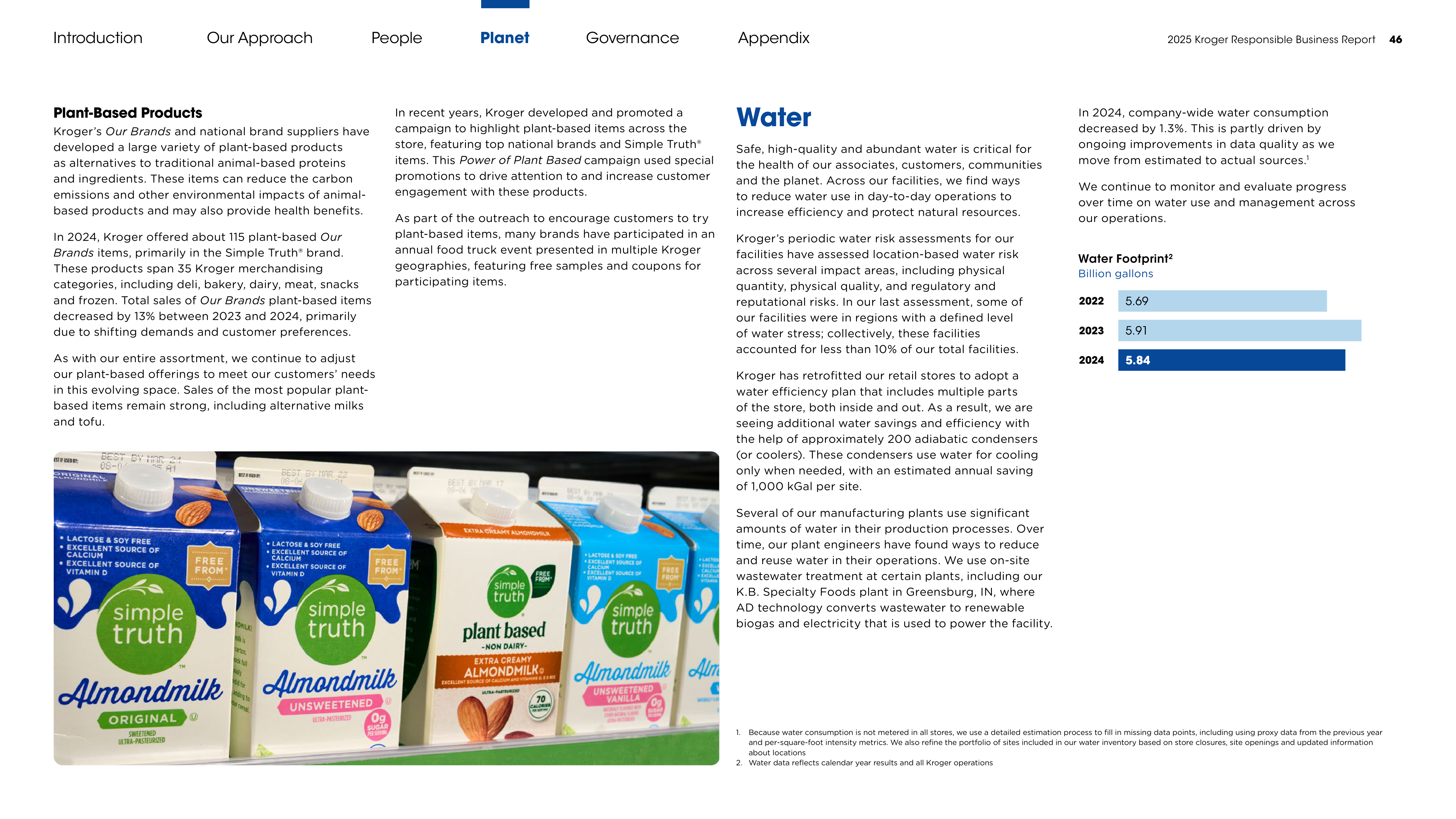 Kroger Responsible Business Report — page 46