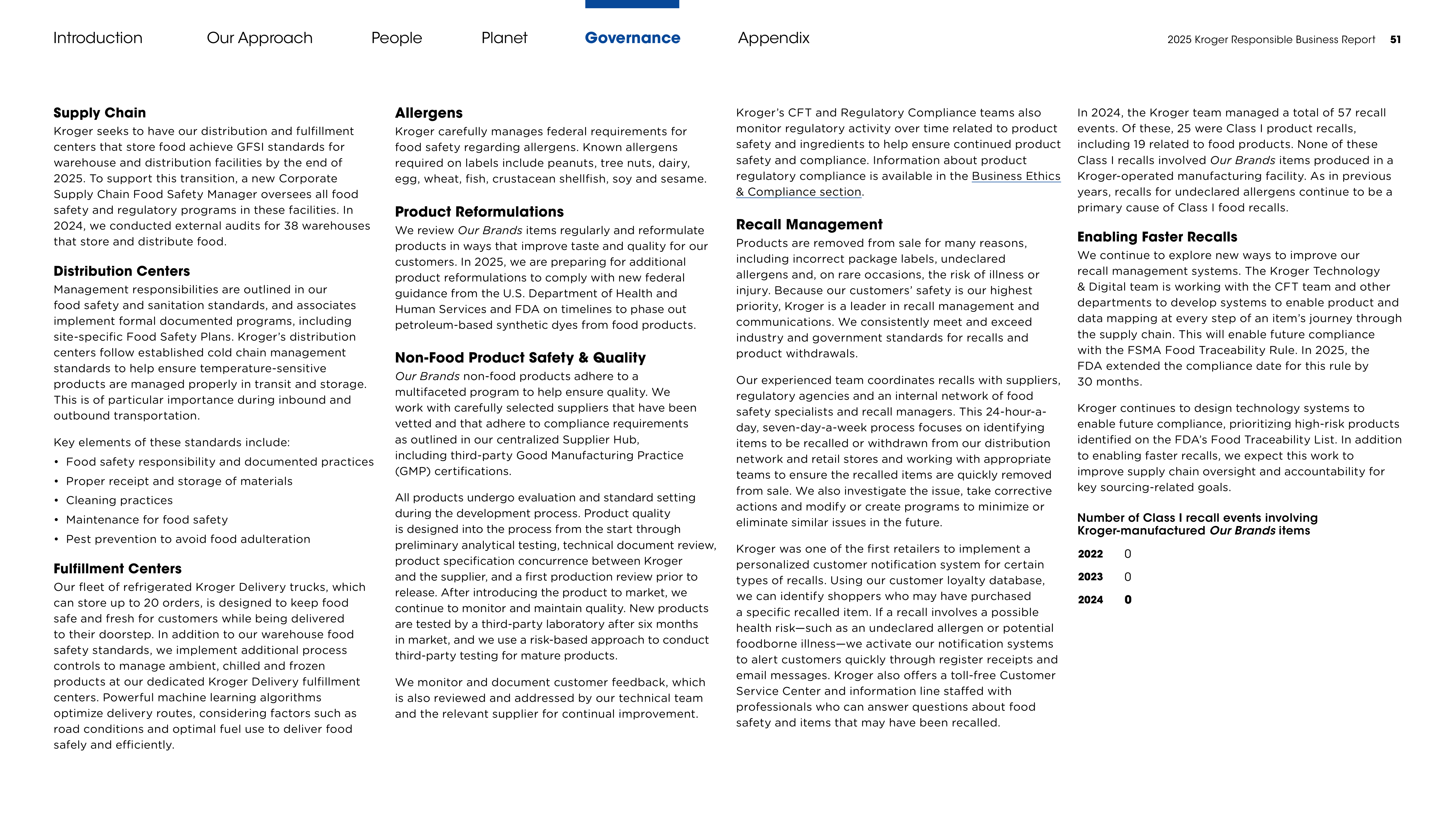 Kroger Responsible Business Report — page 51