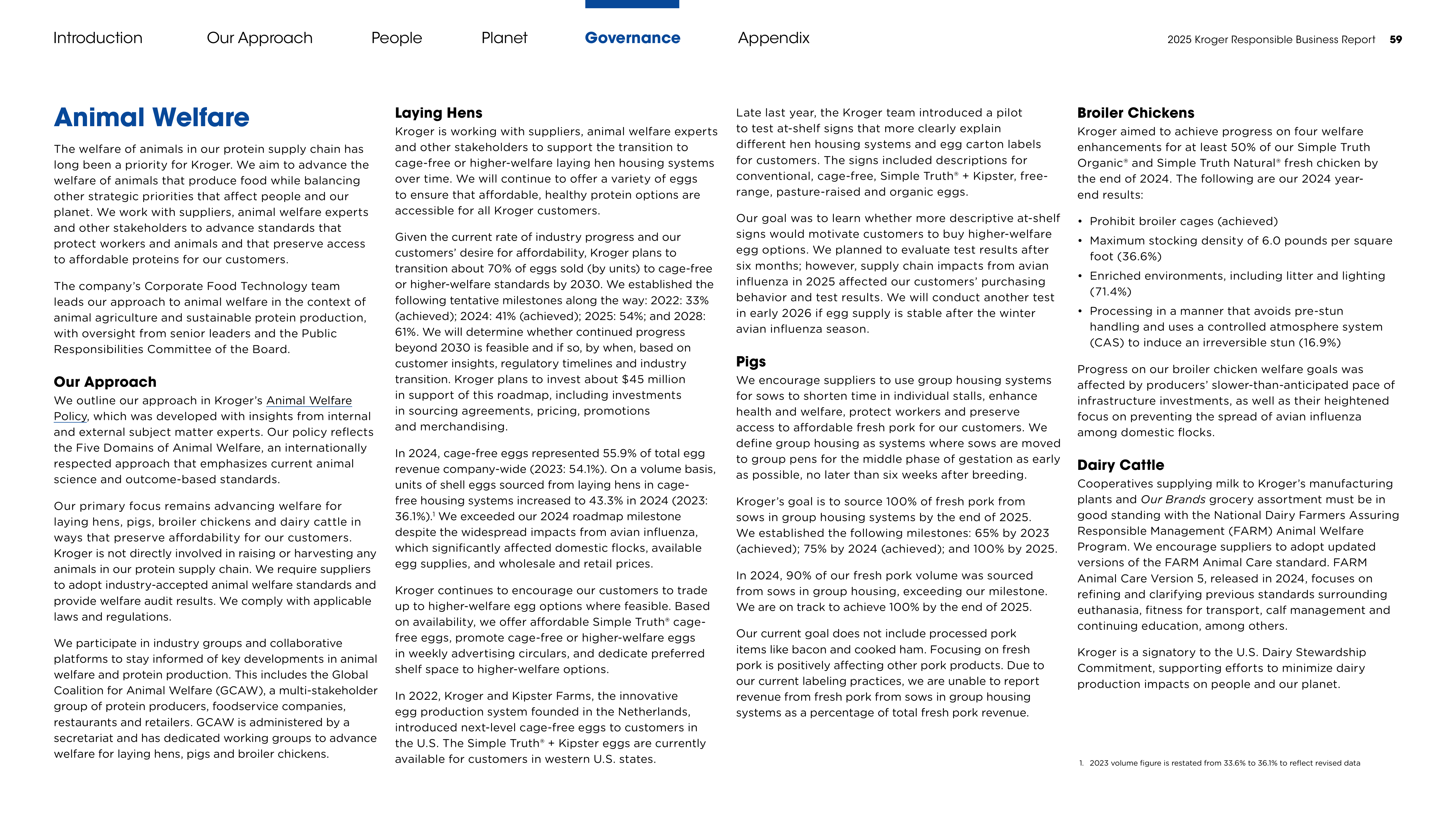 Kroger Responsible Business Report — page 59