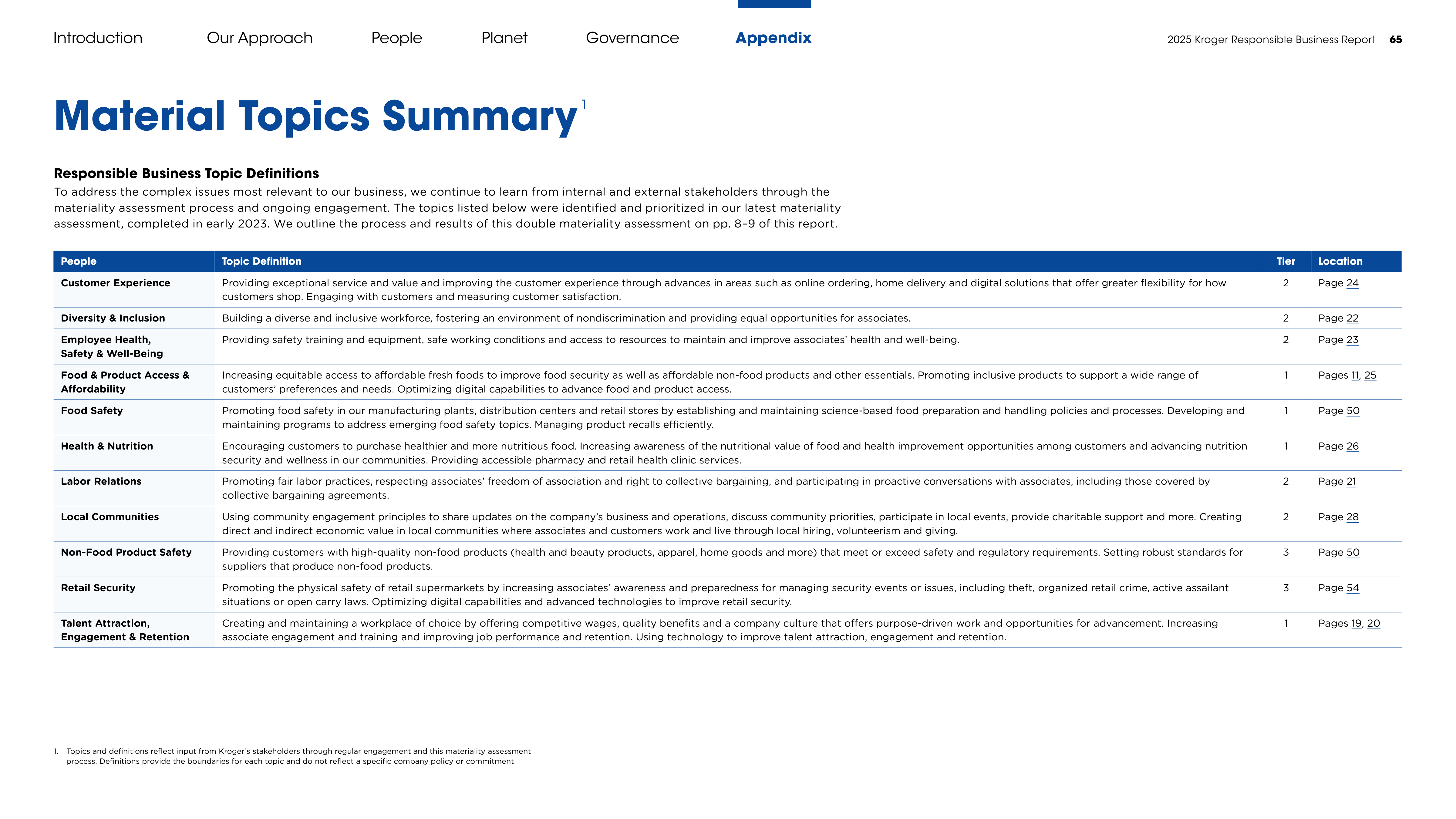 Kroger Responsible Business Report — page 65
