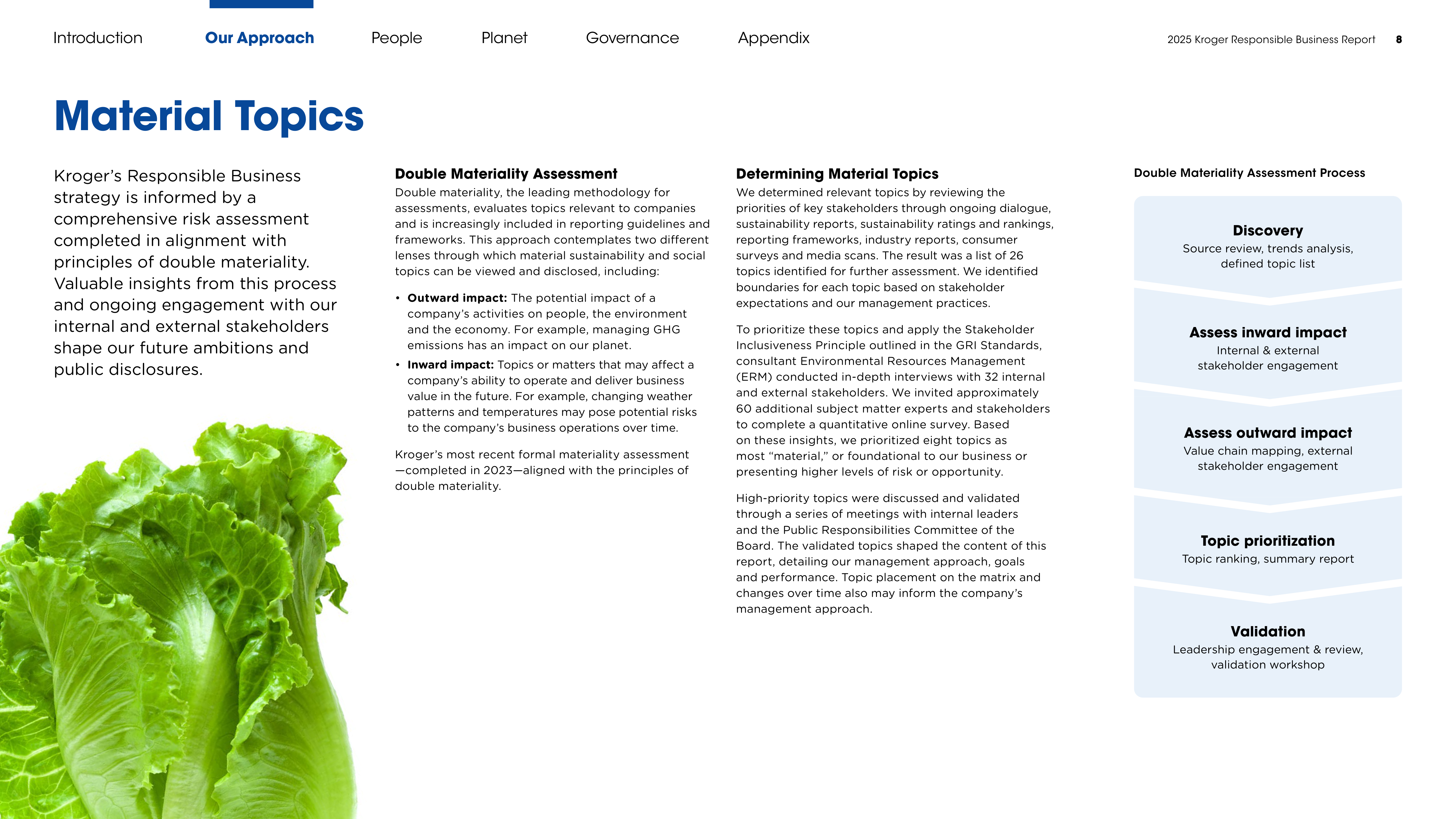 Kroger Responsible Business Report — page 8