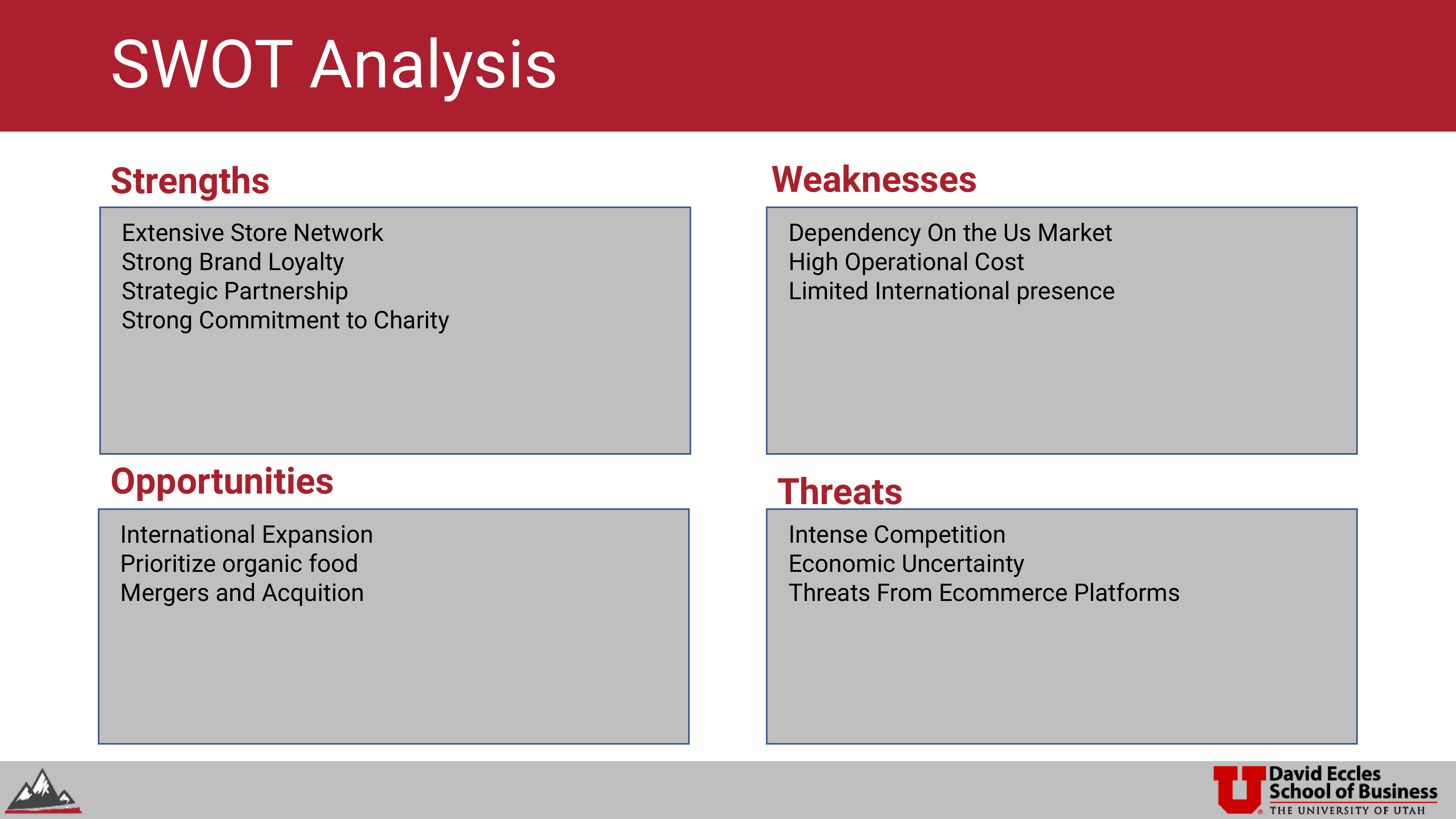 Kroger Swot Analysis  — page 13